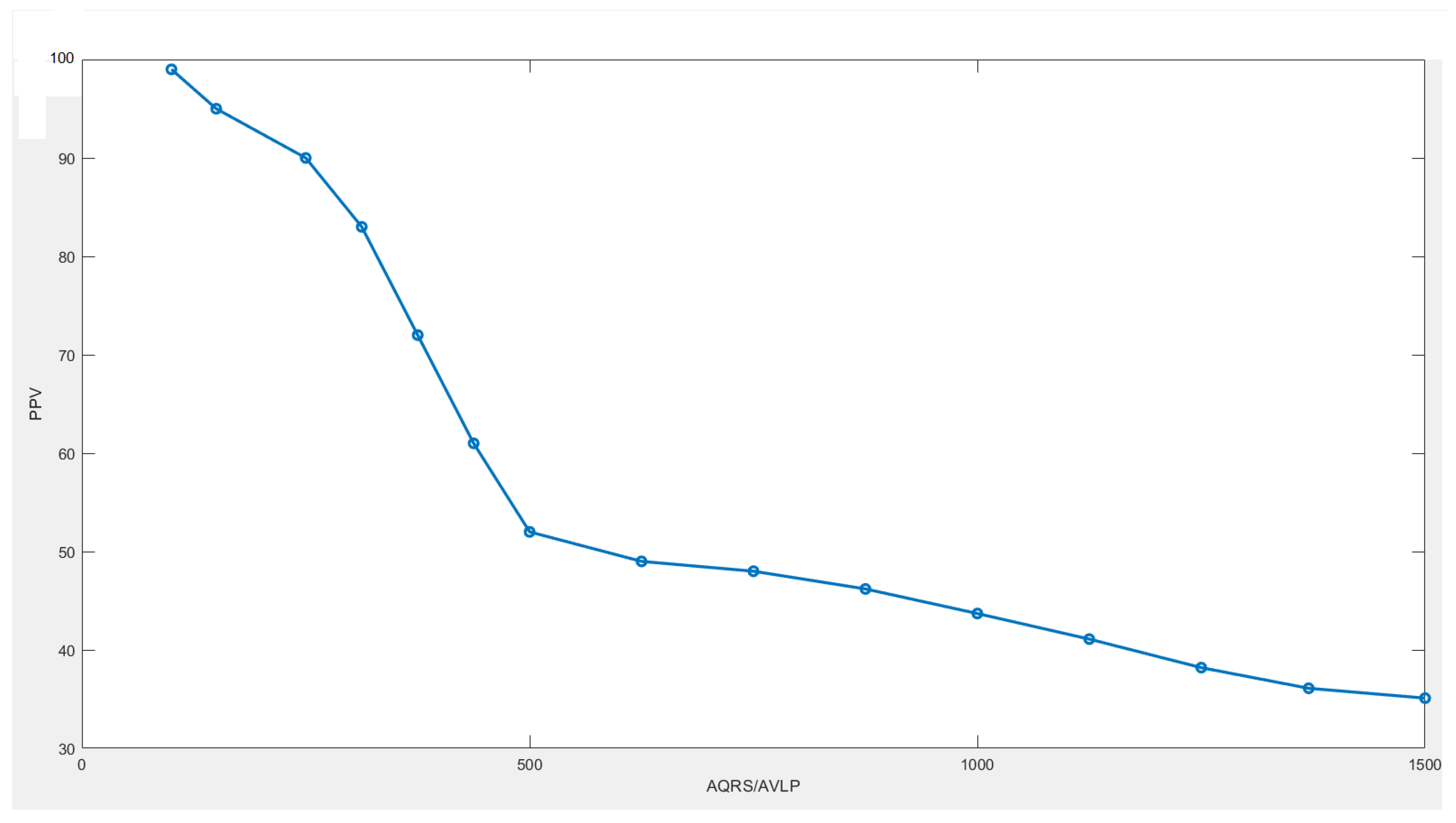 Information 10 00328 g009