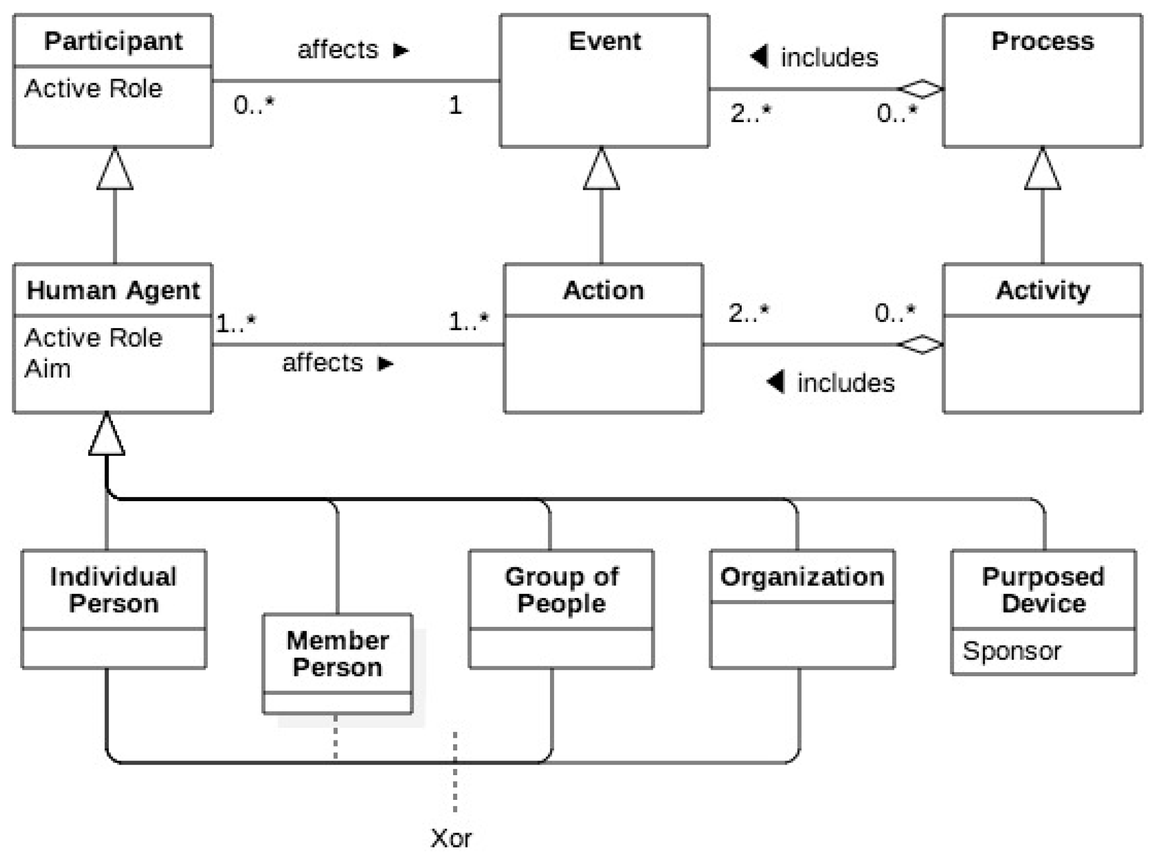 Information 10 00332 g005