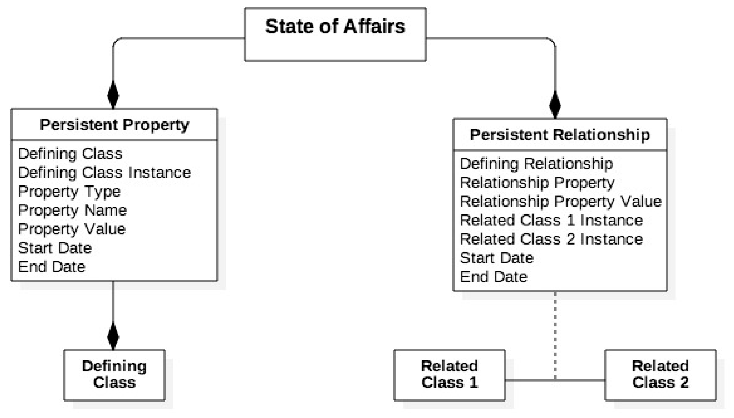 Information 10 00332 g006