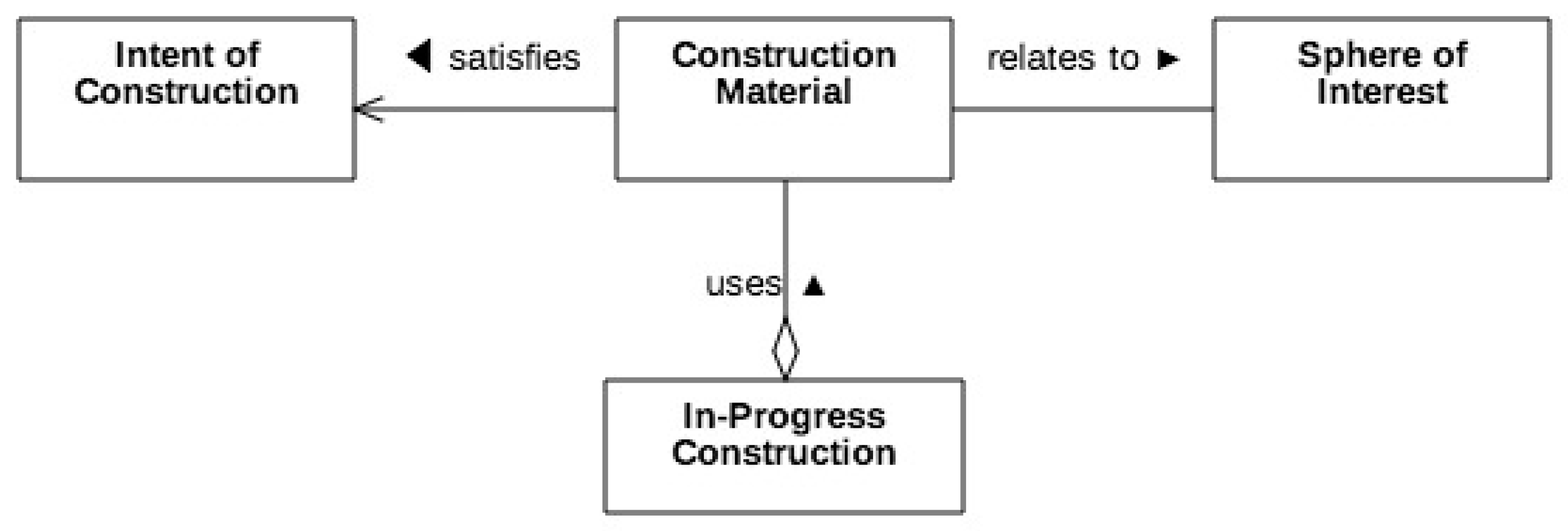 Information 10 00332 g007