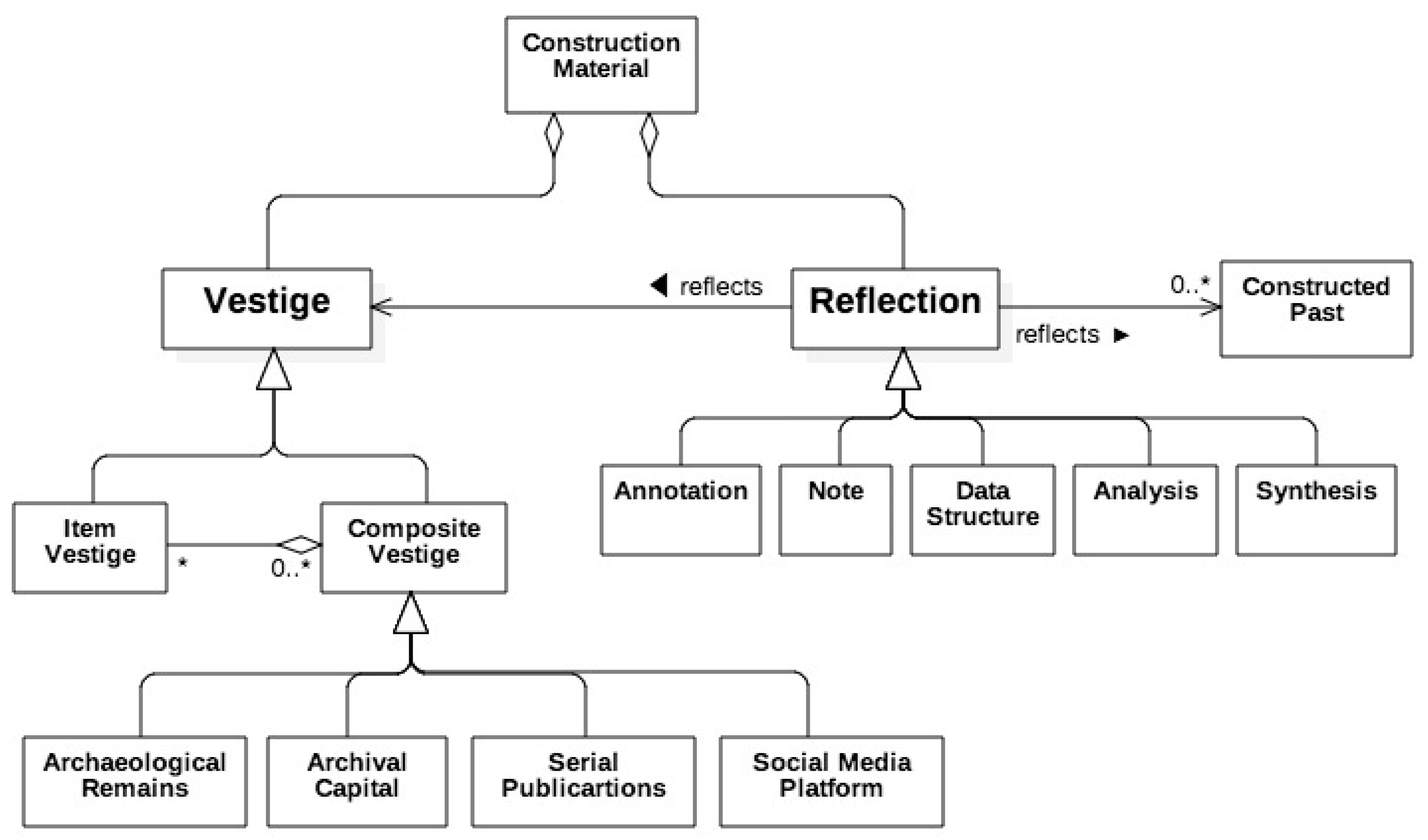 Information 10 00332 g008