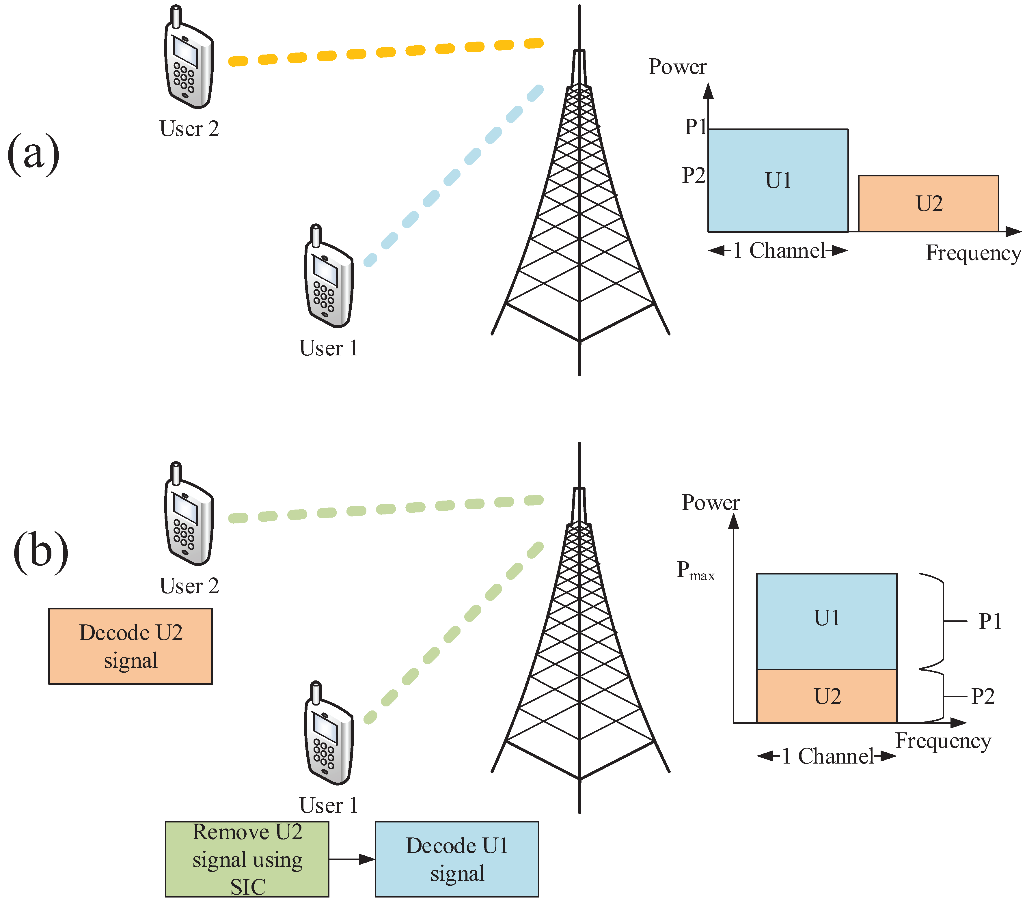 Information 10 00336 g001
