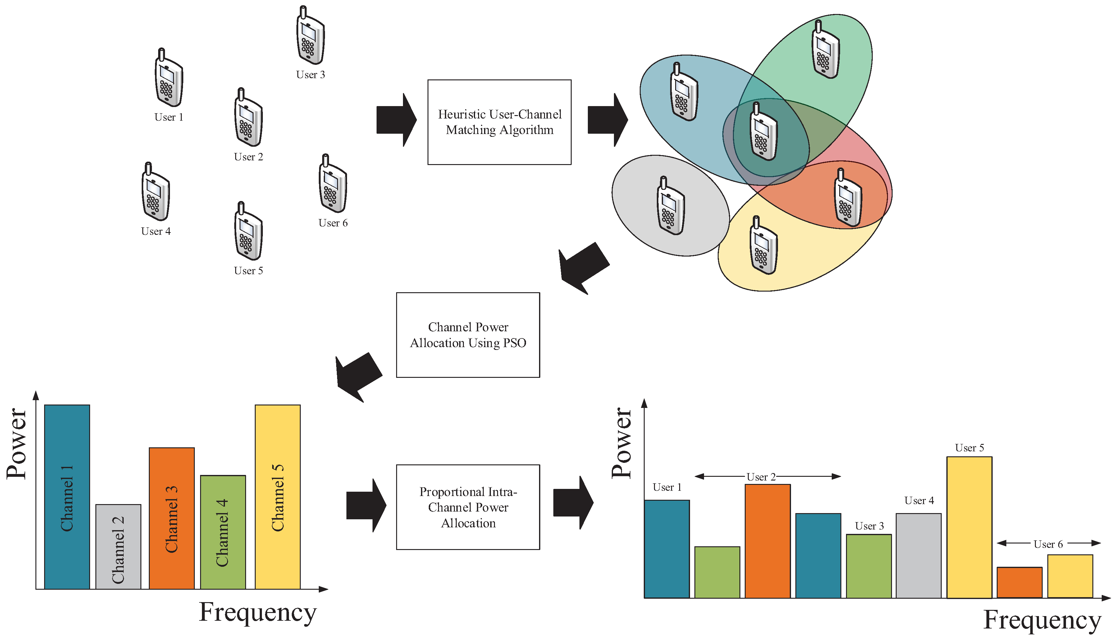 Information 10 00336 g002