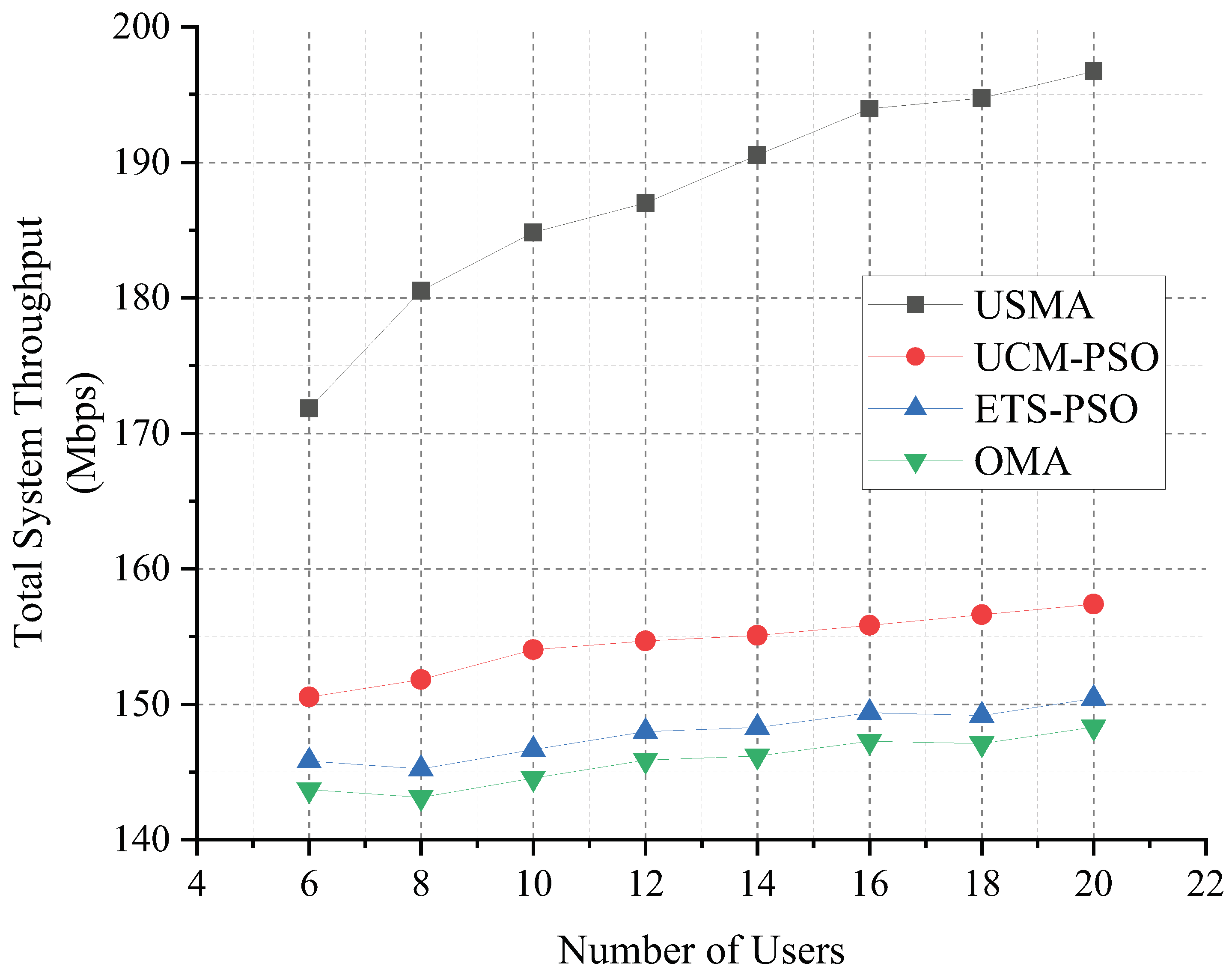 Information 10 00336 g004