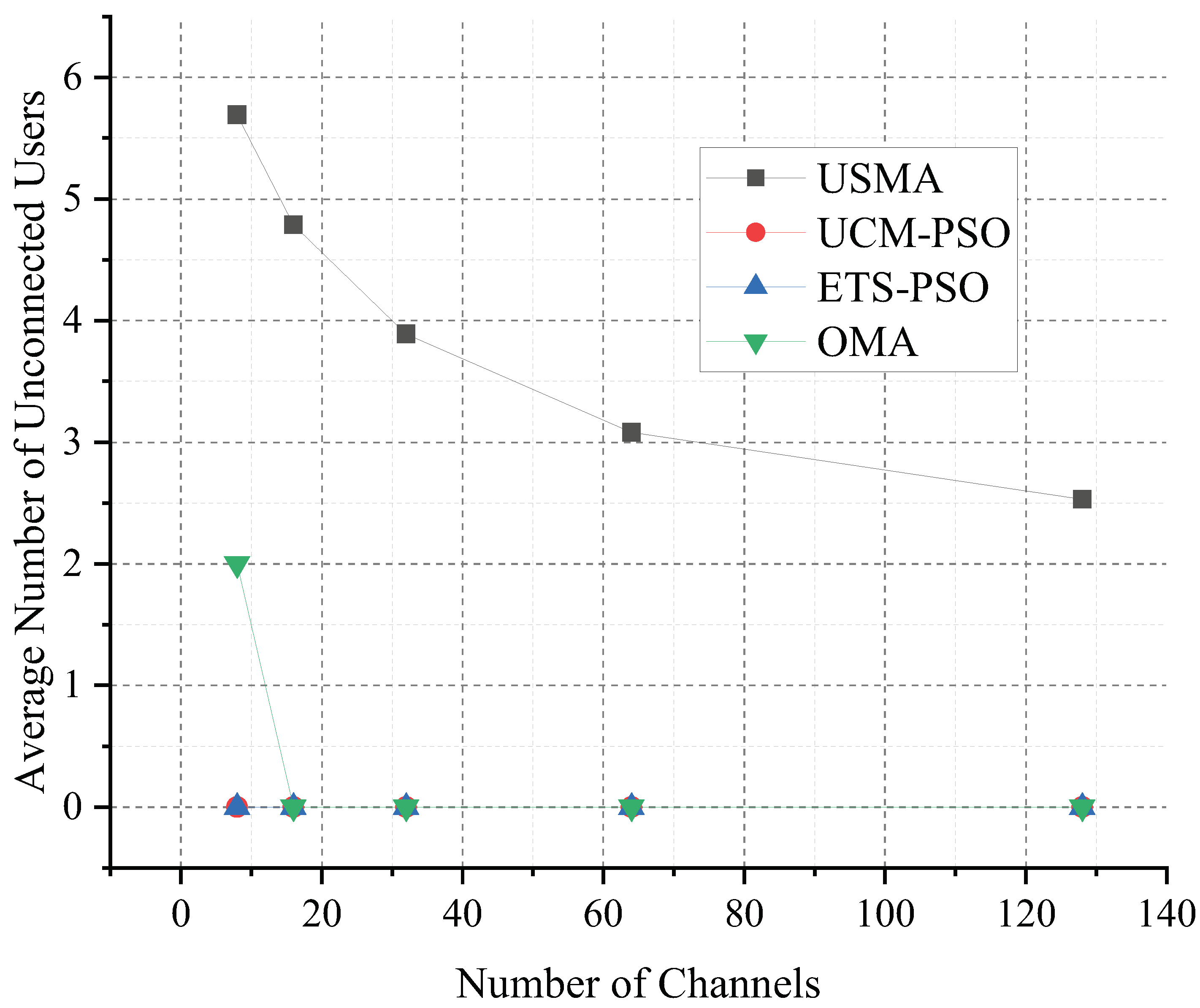 Information 10 00336 g007