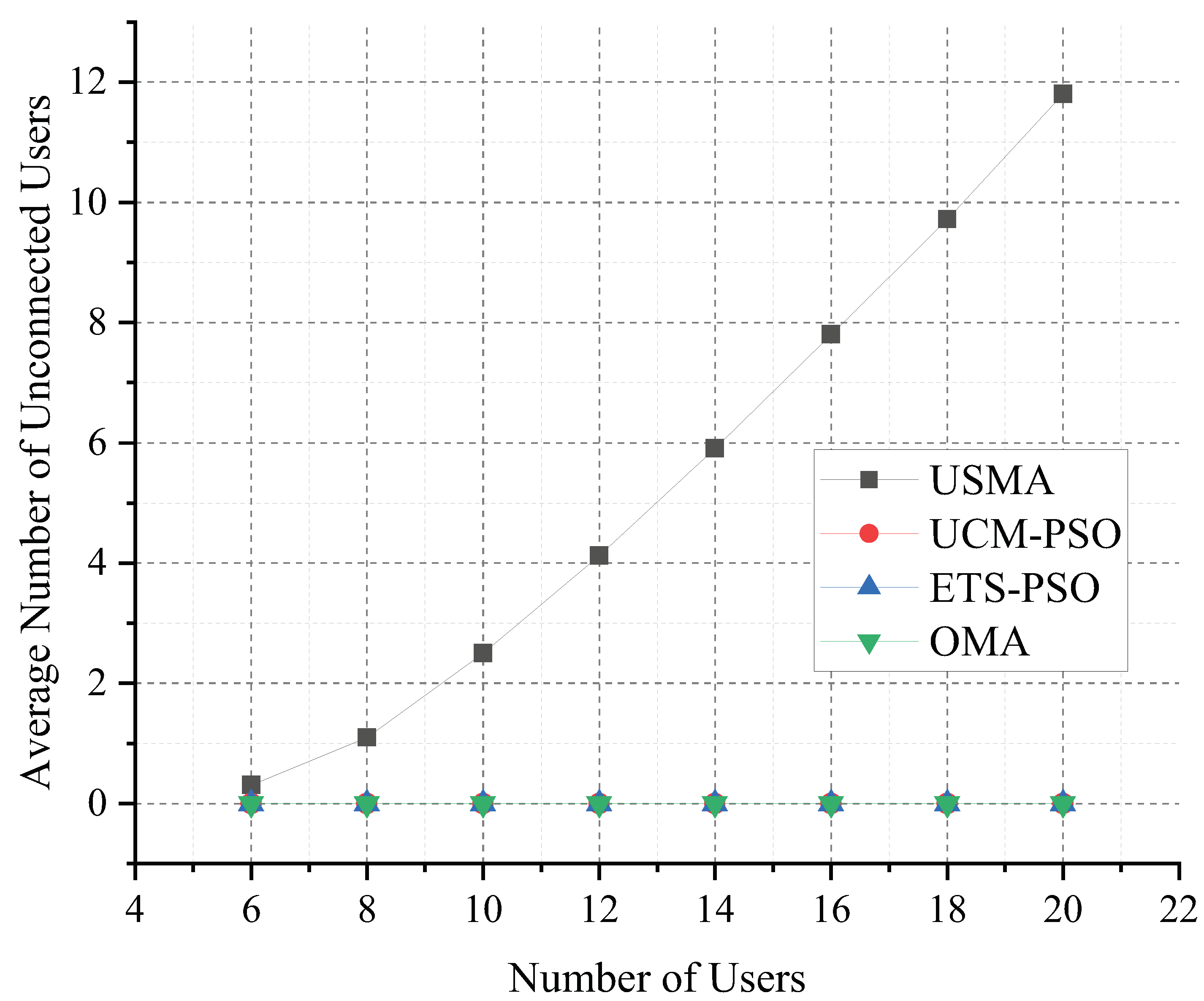 Information 10 00336 g008