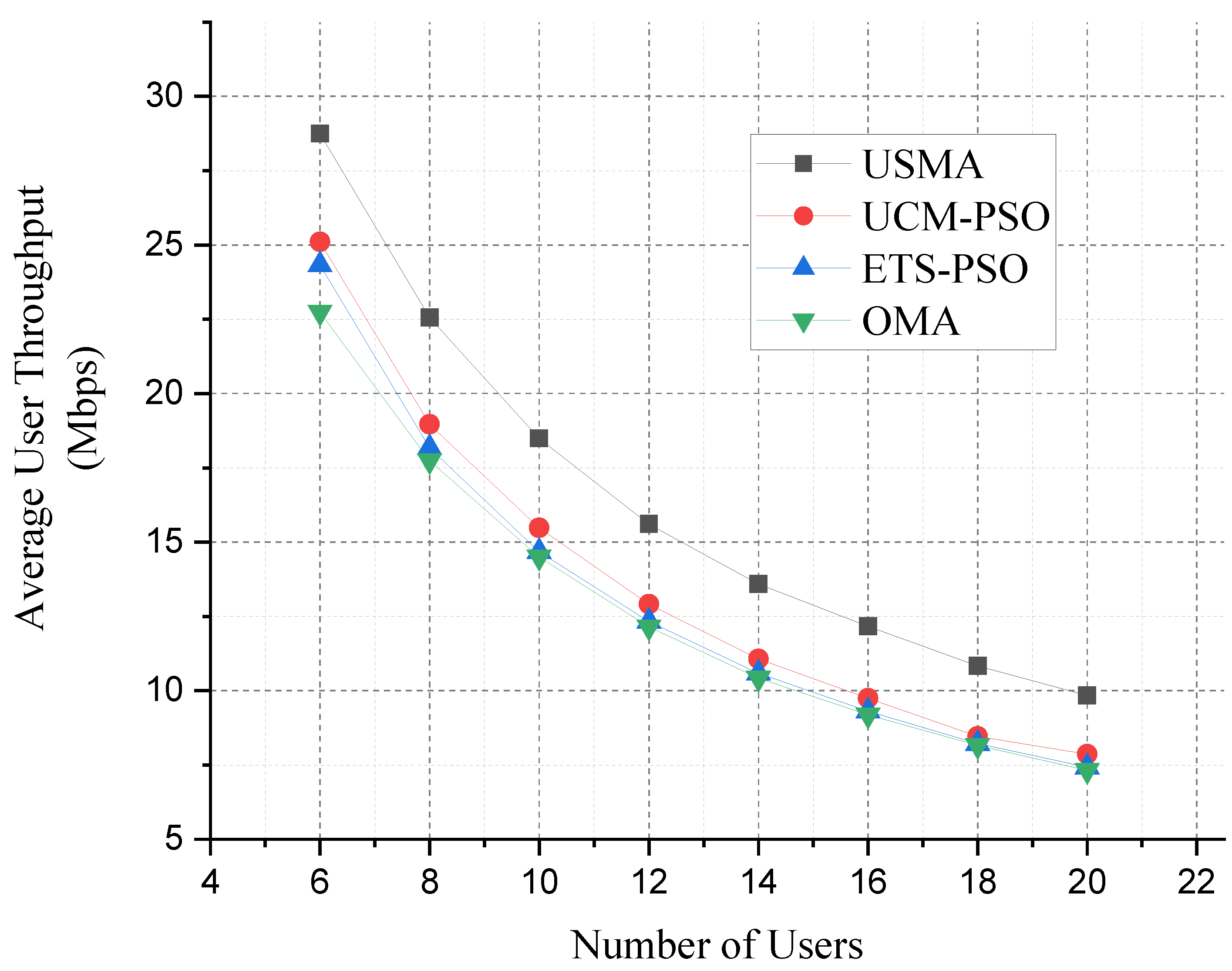 Information 10 00336 g009