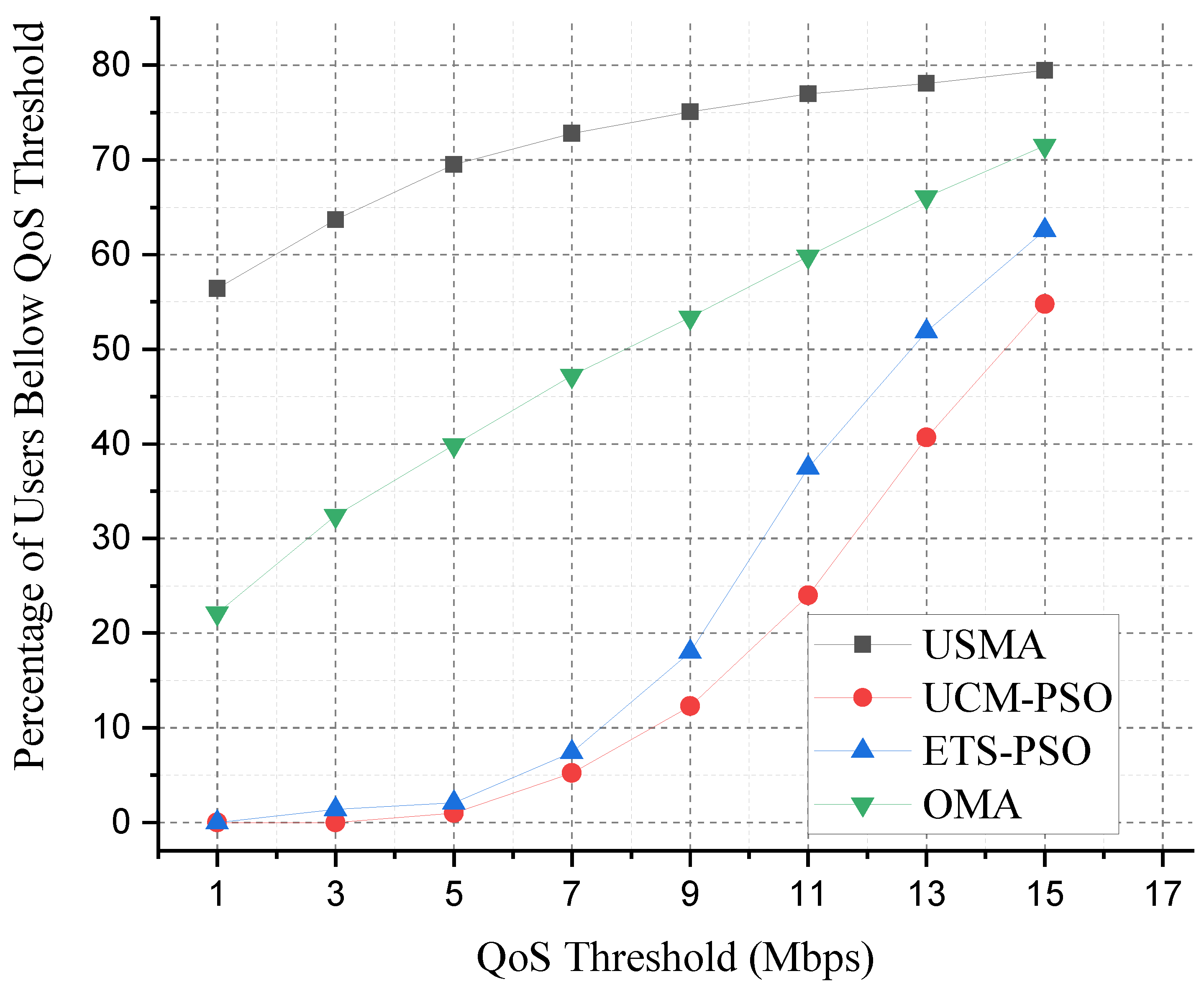 Information 10 00336 g010
