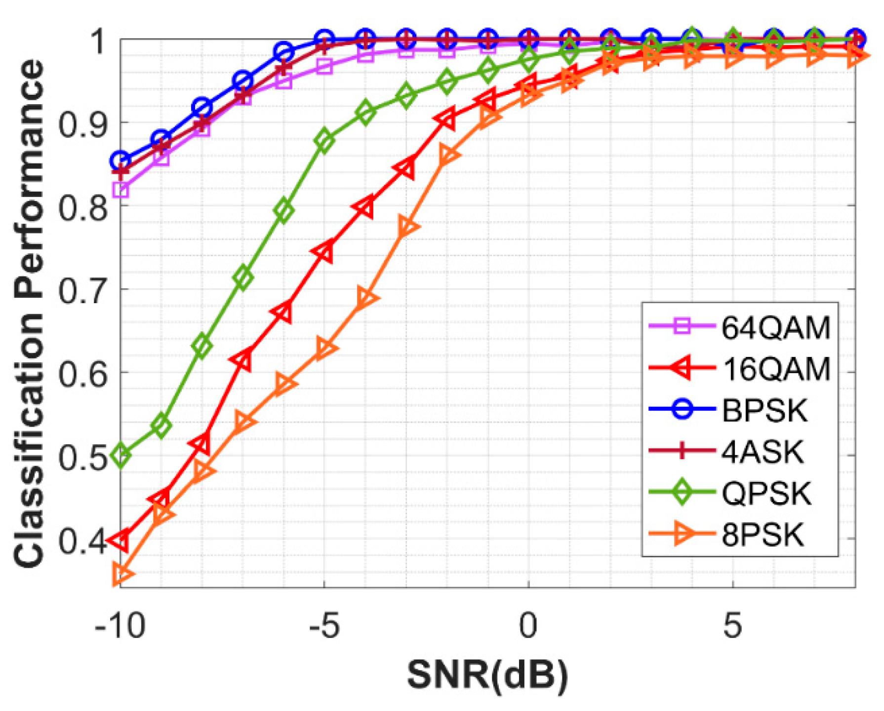 Information 10 00338 g007 Information 10 00338 g007