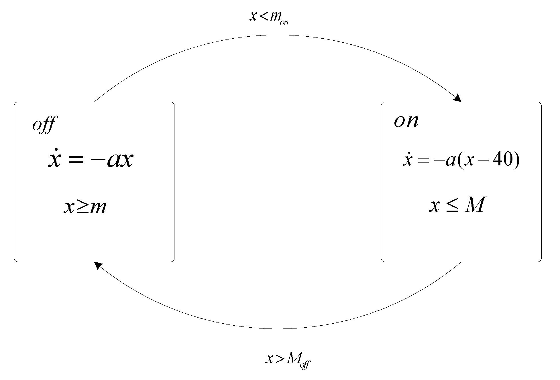 Information 10 00340 g001