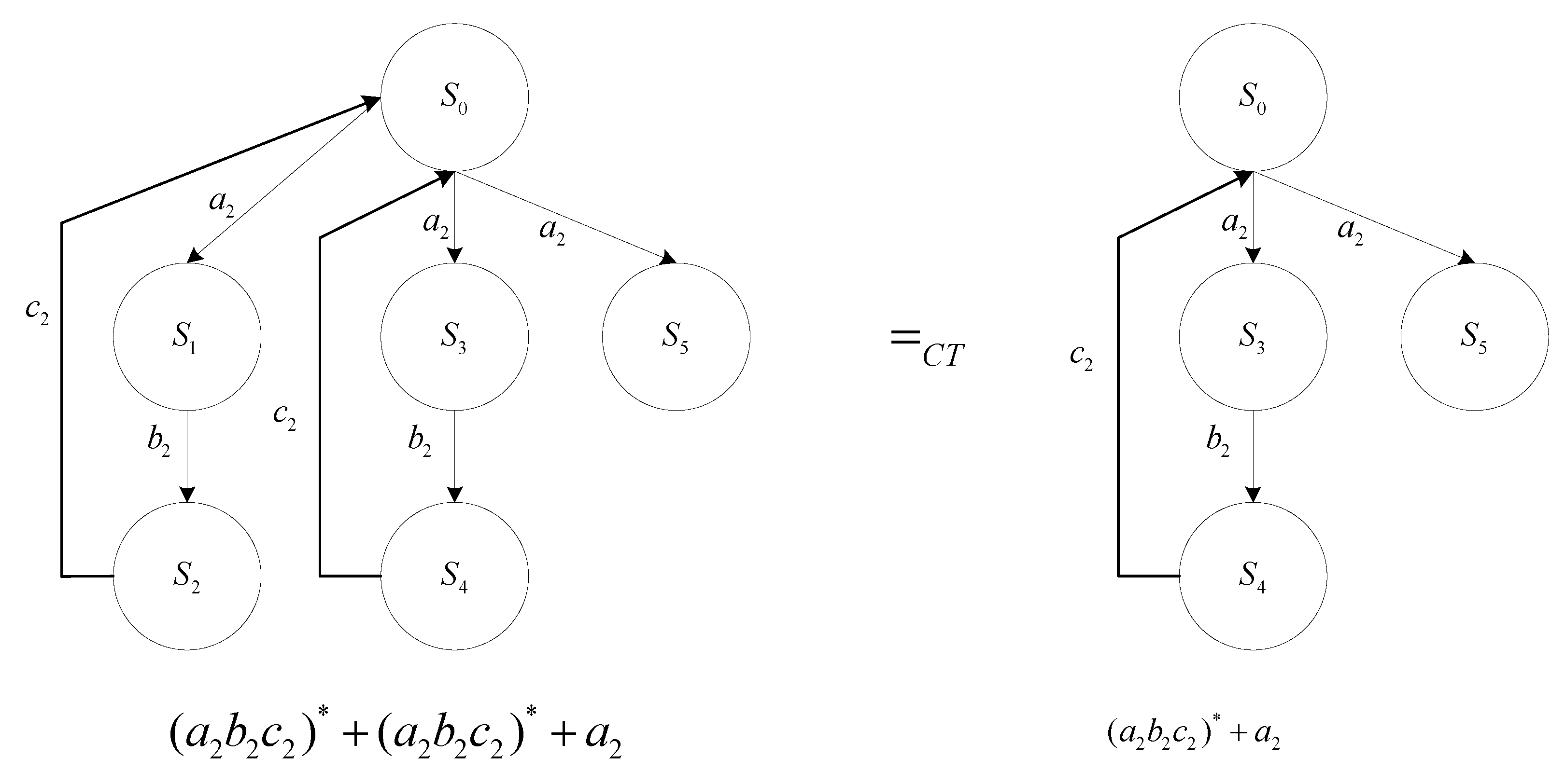 Information 10 00340 g005