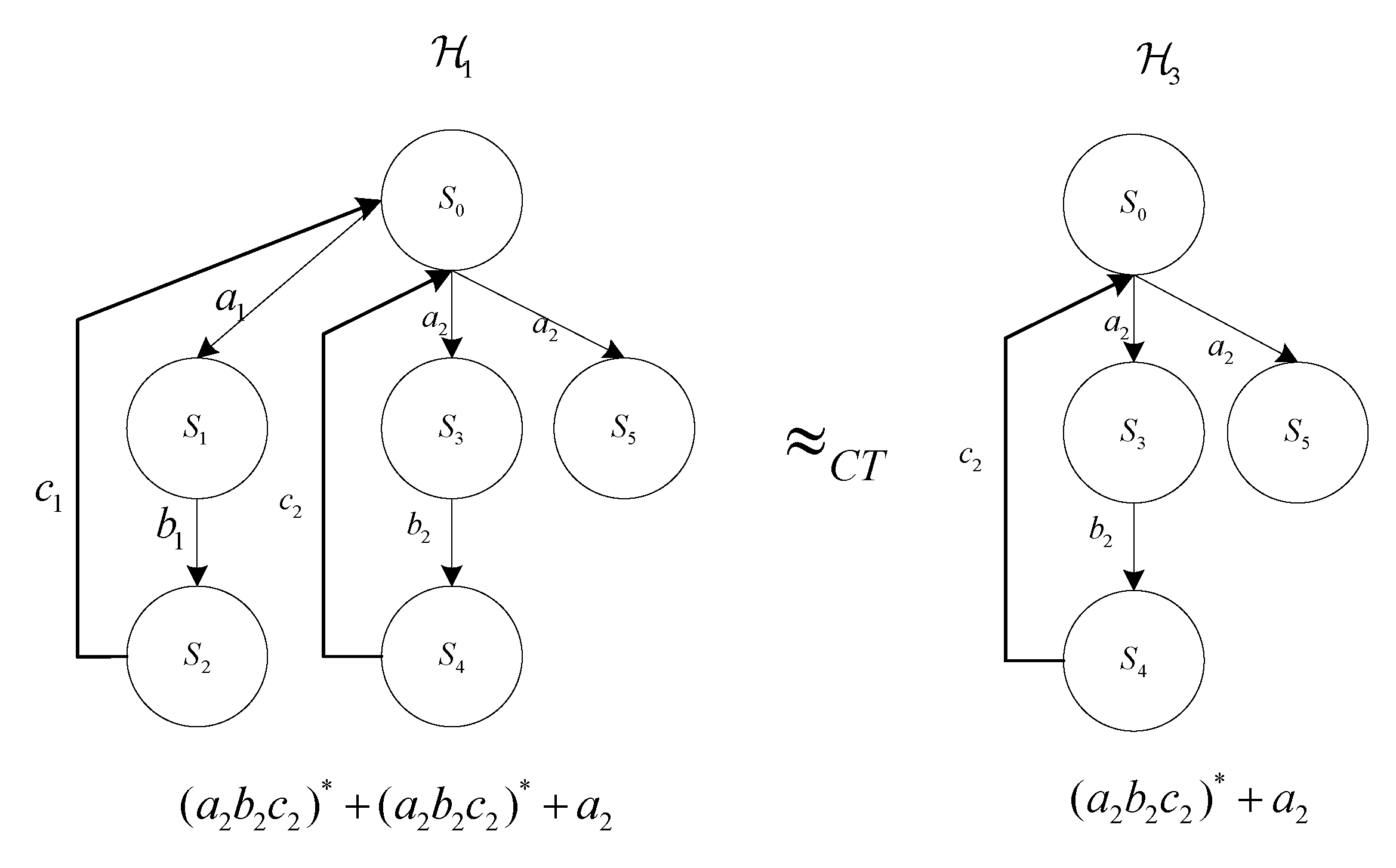 Information 10 00340 g006