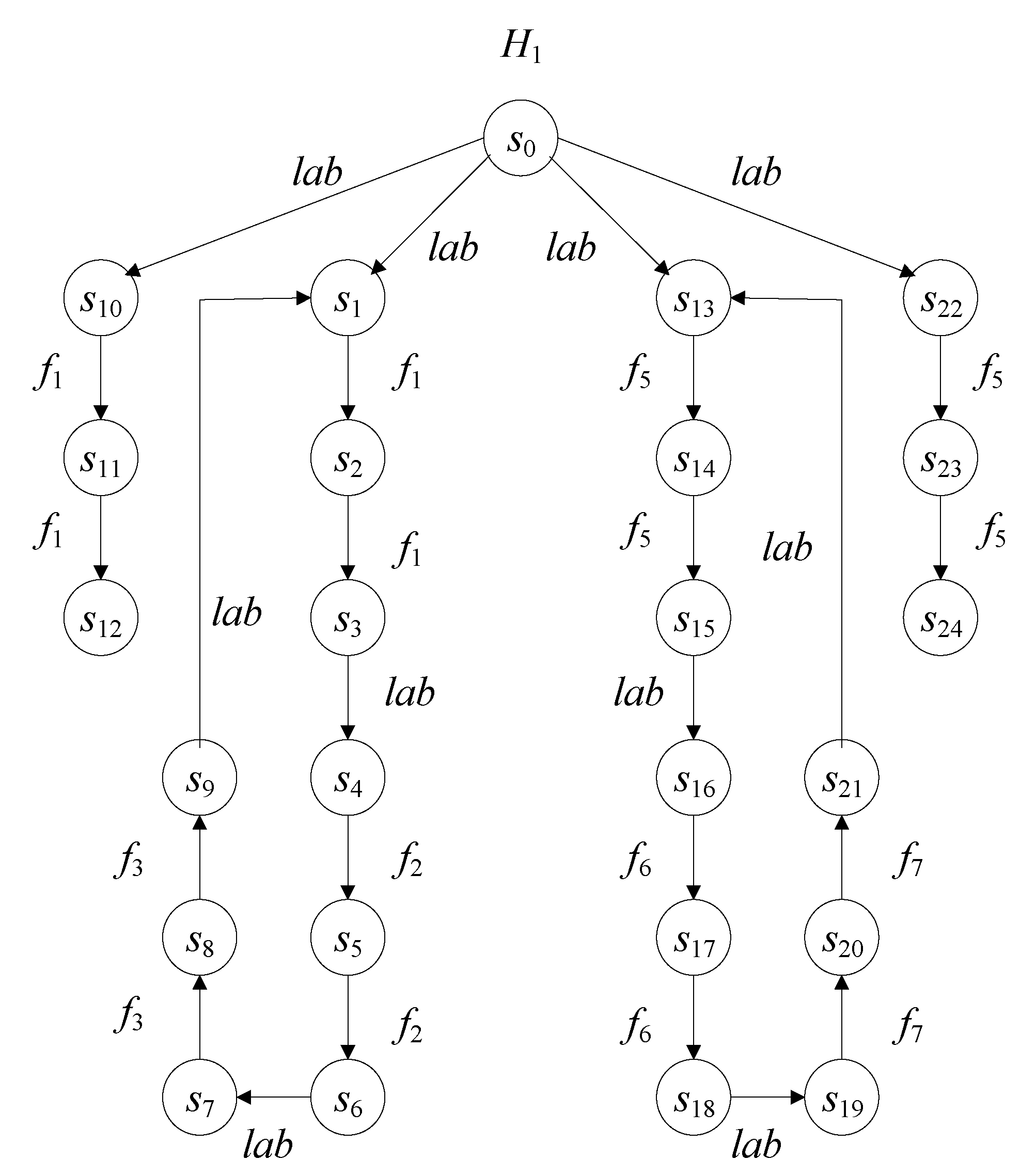 Information 10 00340 g008