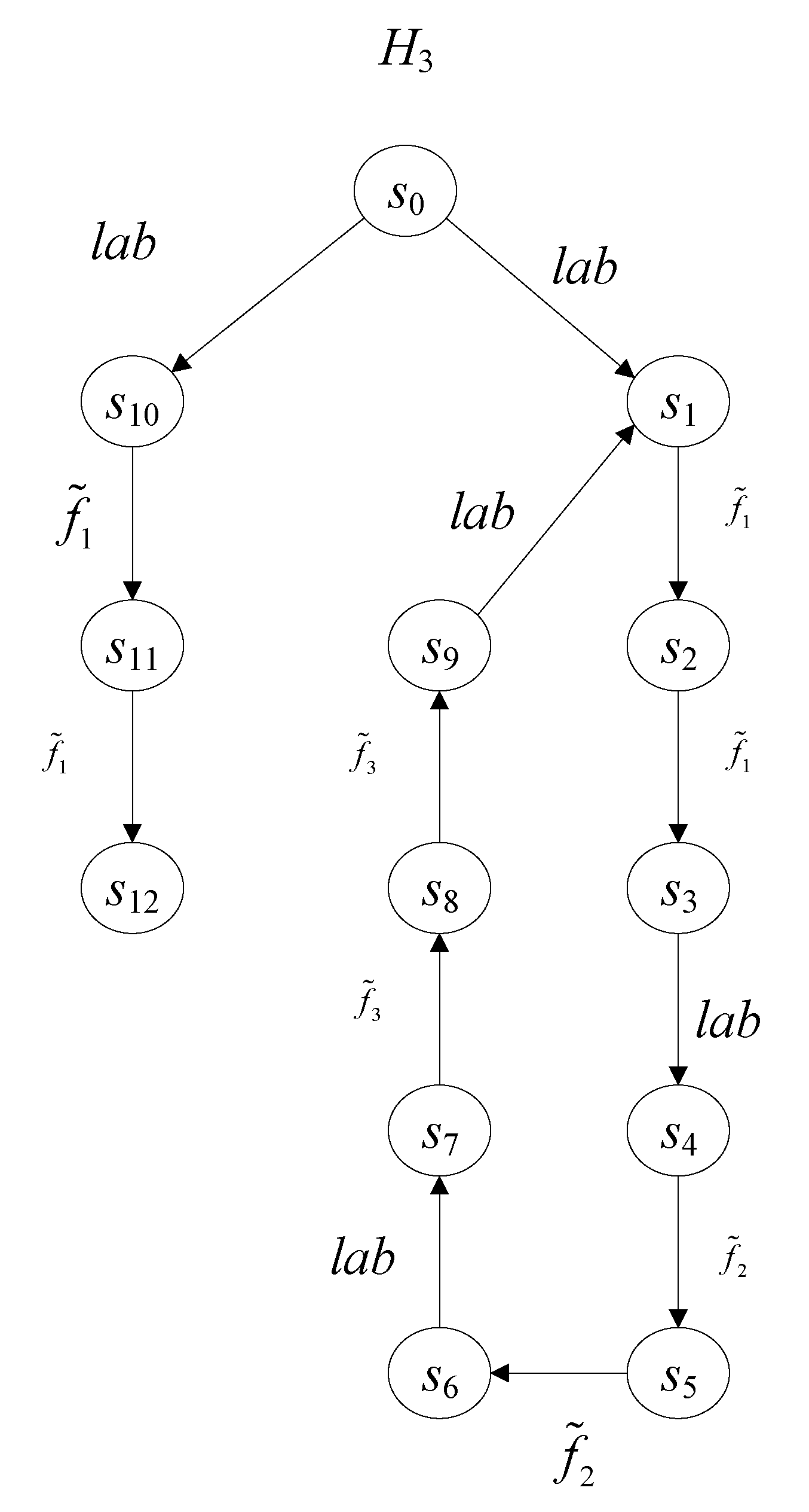 Information 10 00340 g009