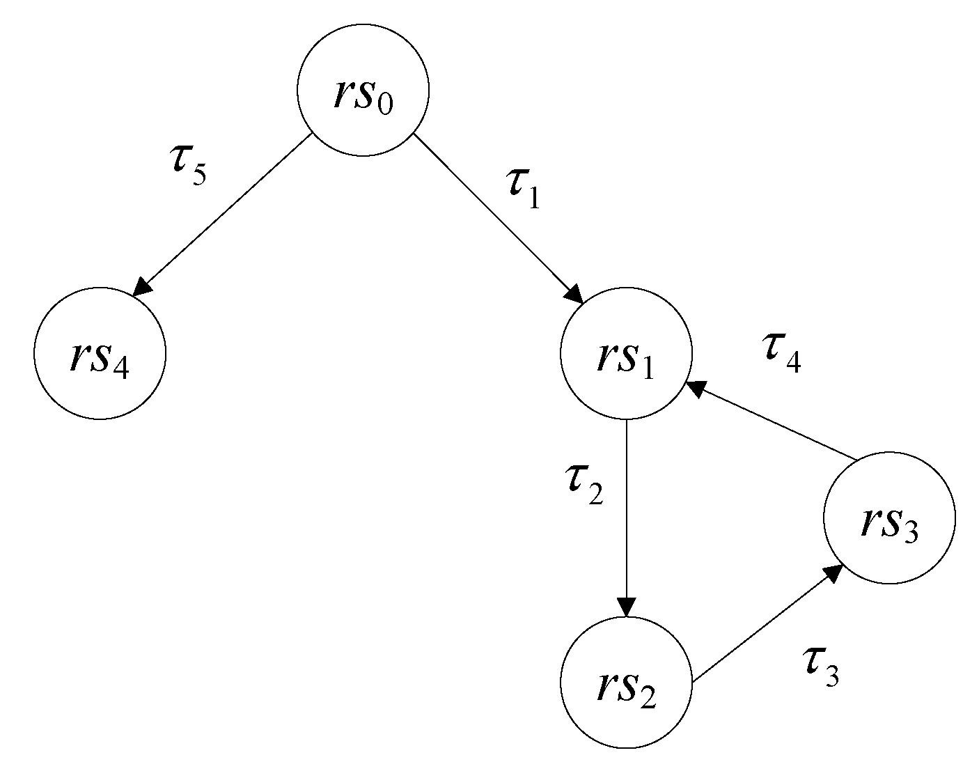 Information 10 00340 g010