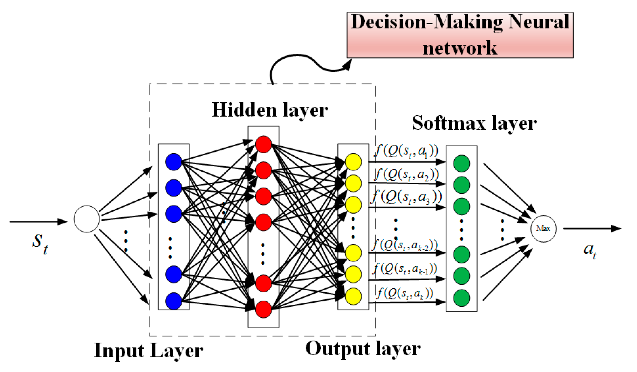 Information 10 00341 g004 Information 10 00341 g004