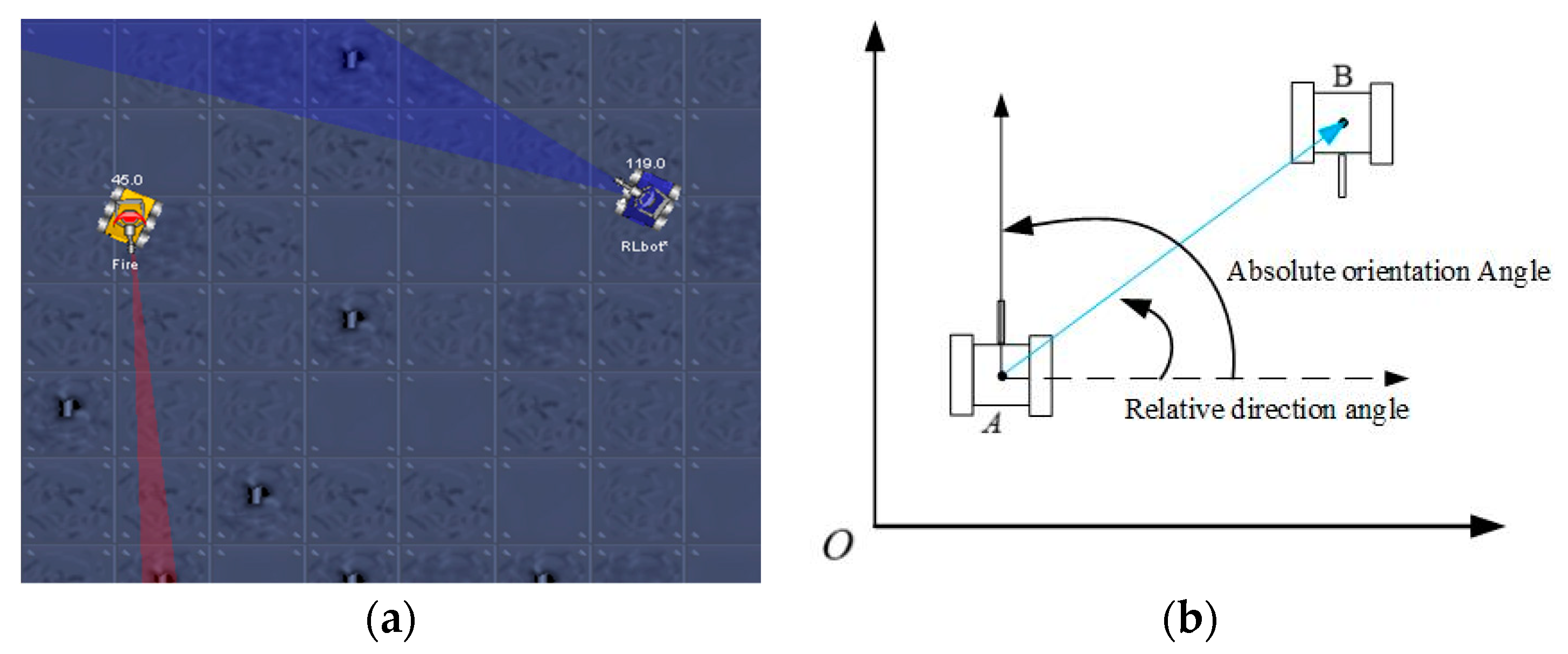 Information 10 00341 g007 Information 10 00341 g007