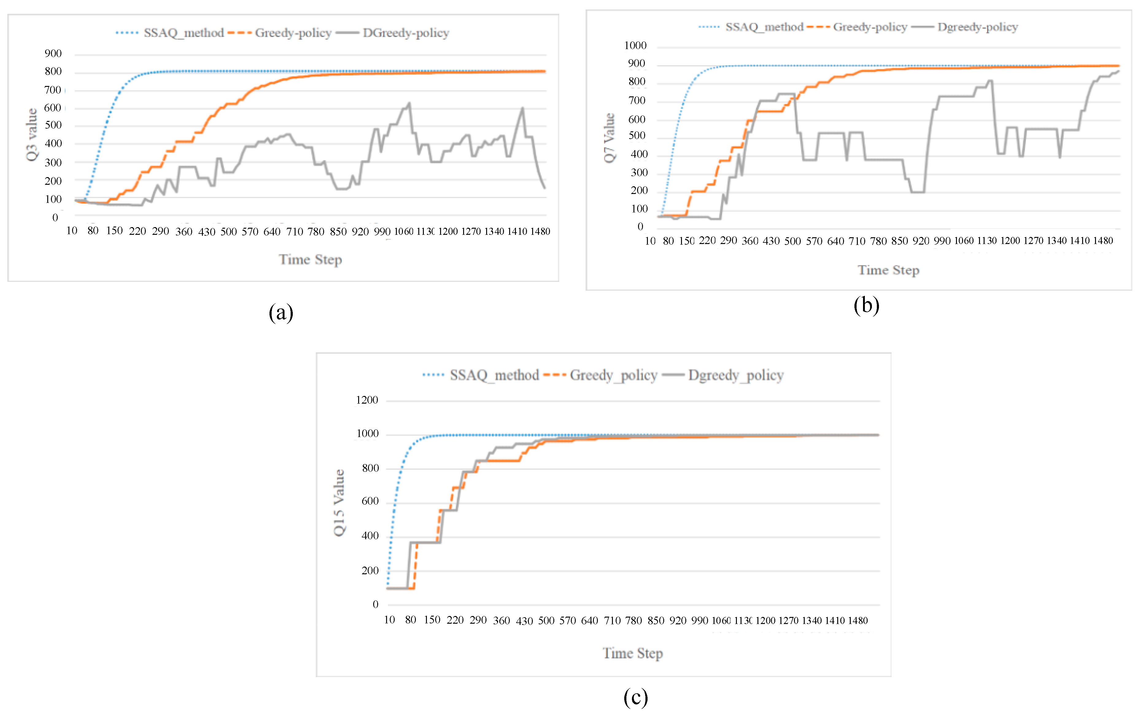 Information 10 00341 g009 Information 10 00341 g009