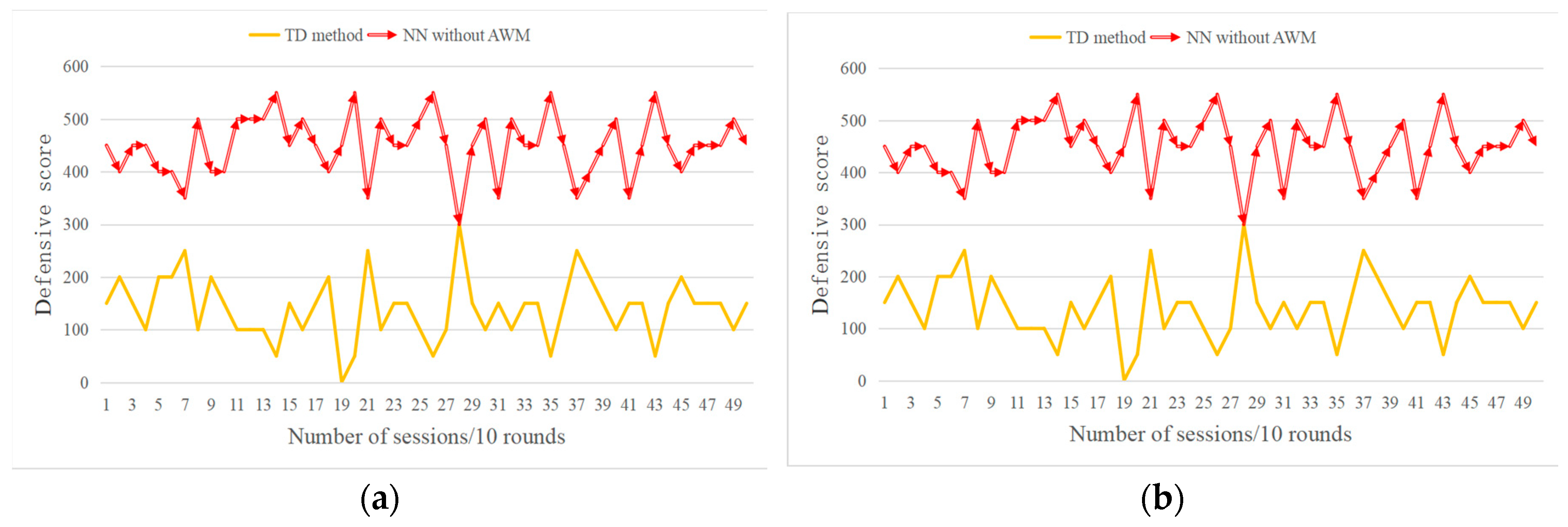 Information 10 00341 g012 Information 10 00341 g012