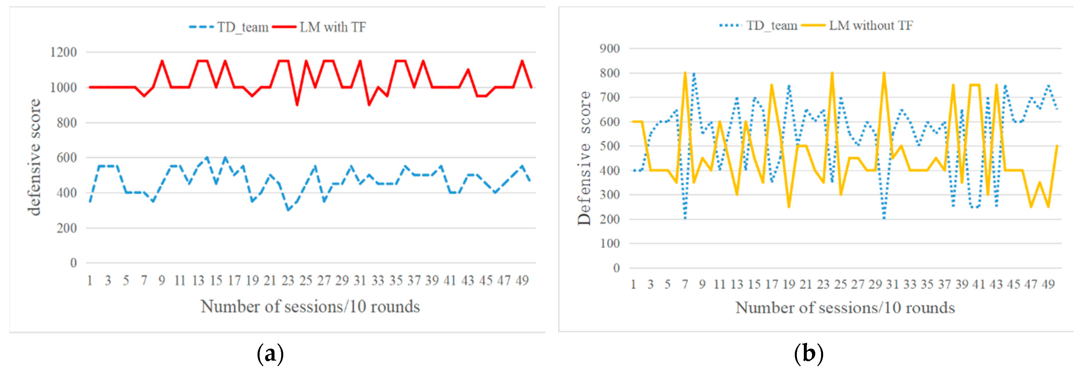 Information 10 00341 g017 Information 10 00341 g017