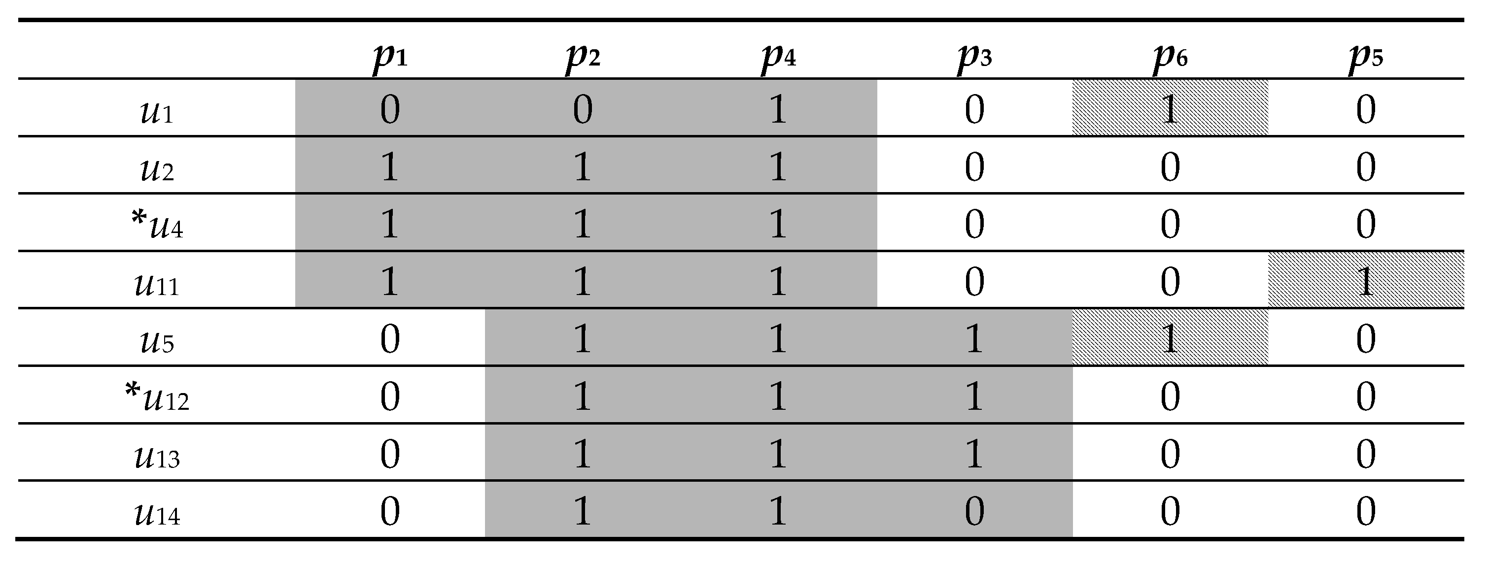 Information 10 00342 i001 Information 10 00342 i001