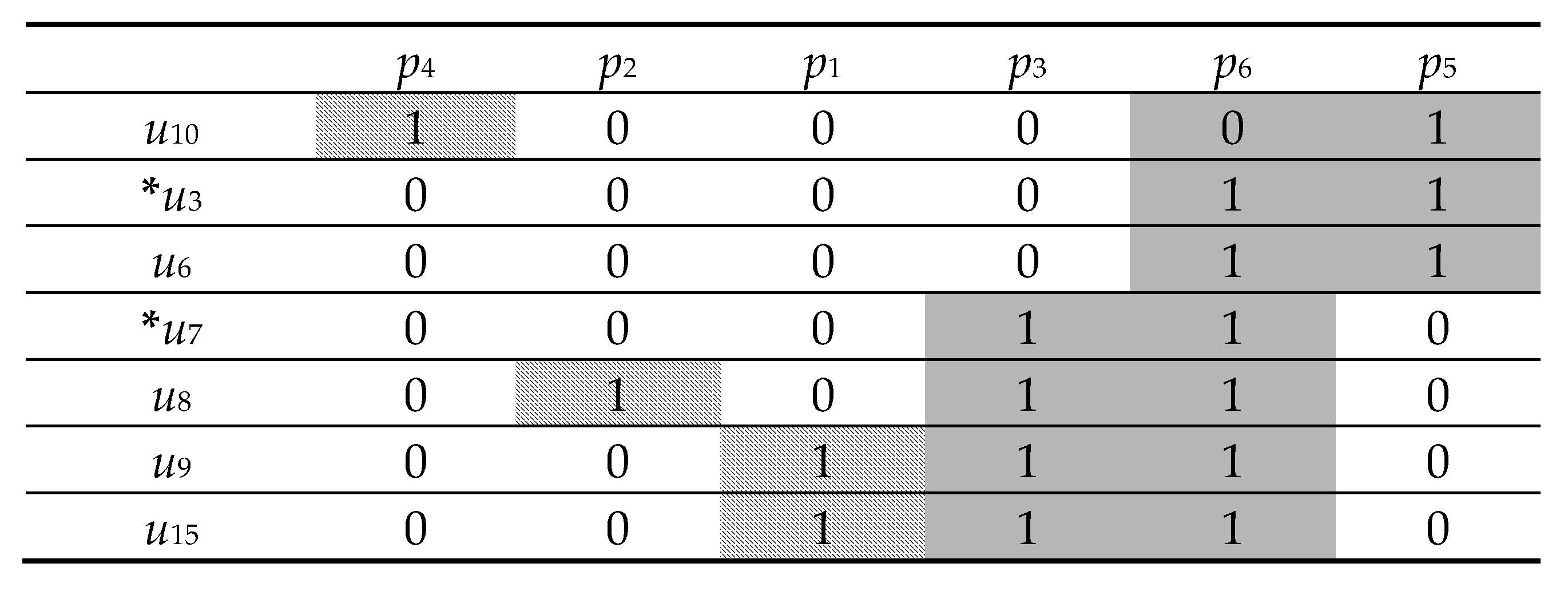 Information 10 00342 i002 Information 10 00342 i002