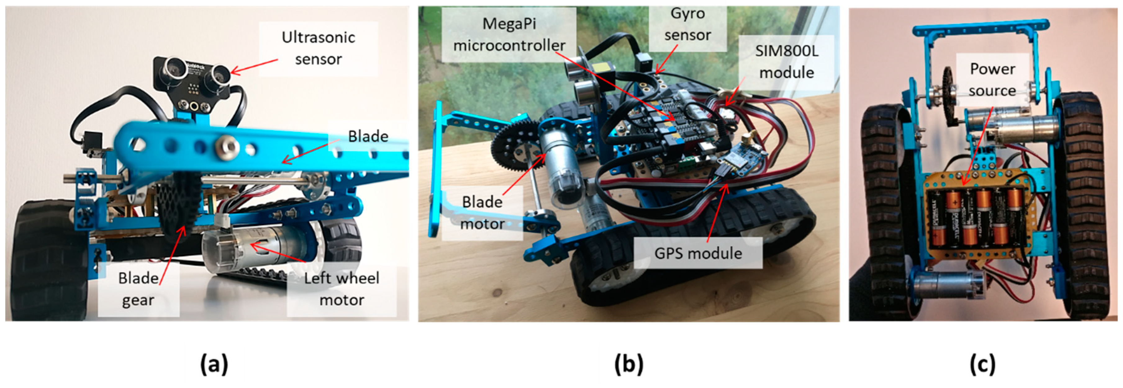 Information 10 00343 g003 Information 10 00343 g003