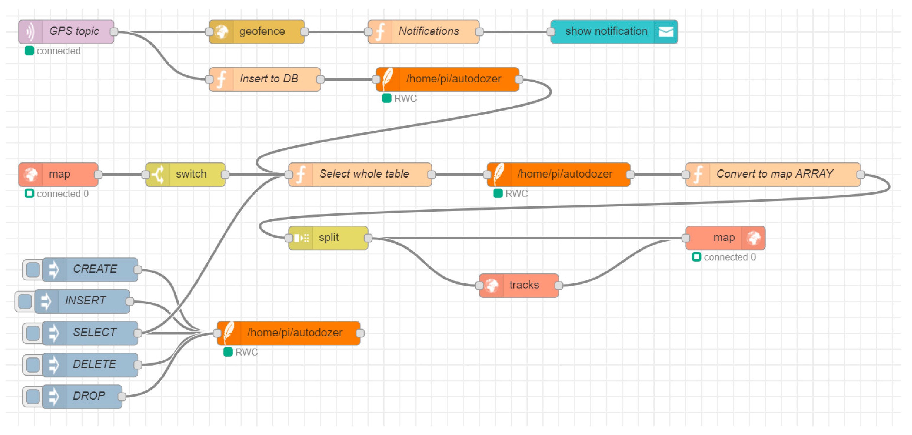 Information 10 00343 g006 Information 10 00343 g006