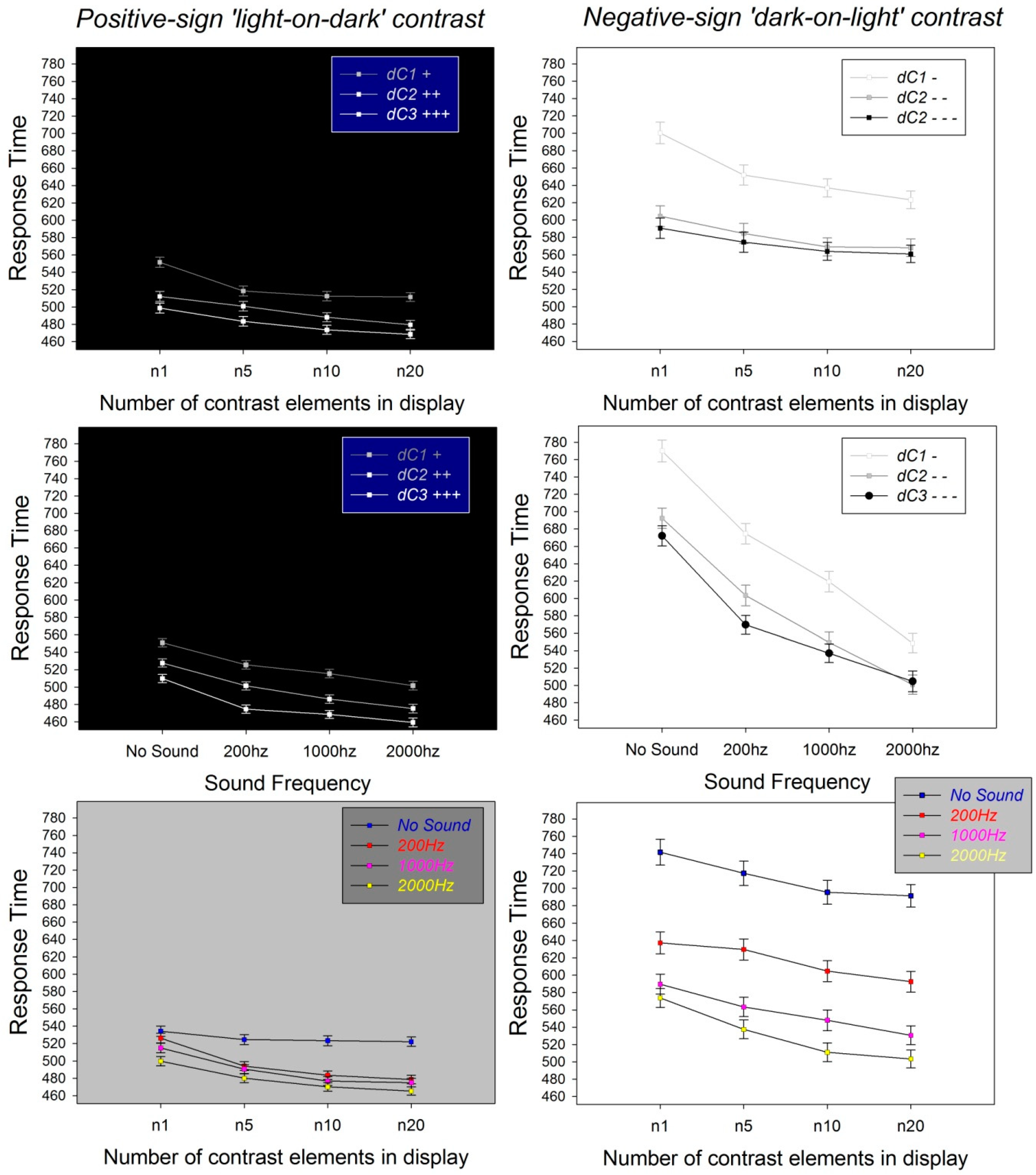 Information 10 00346 g003