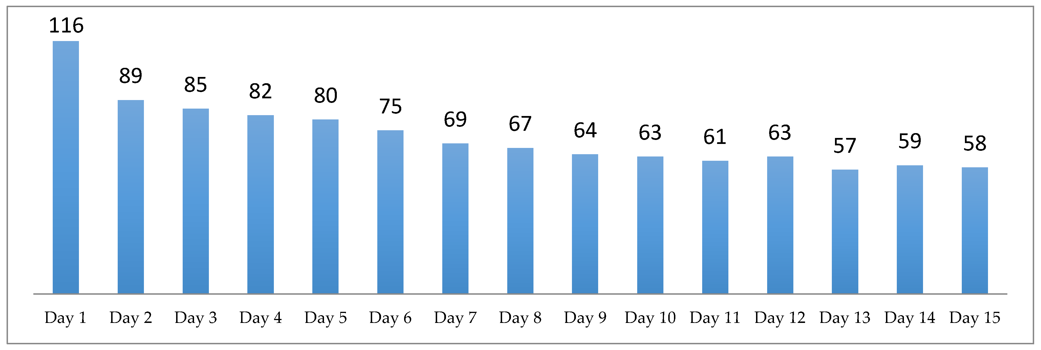 Information 10 00347 g002 Information 10 00347 g002