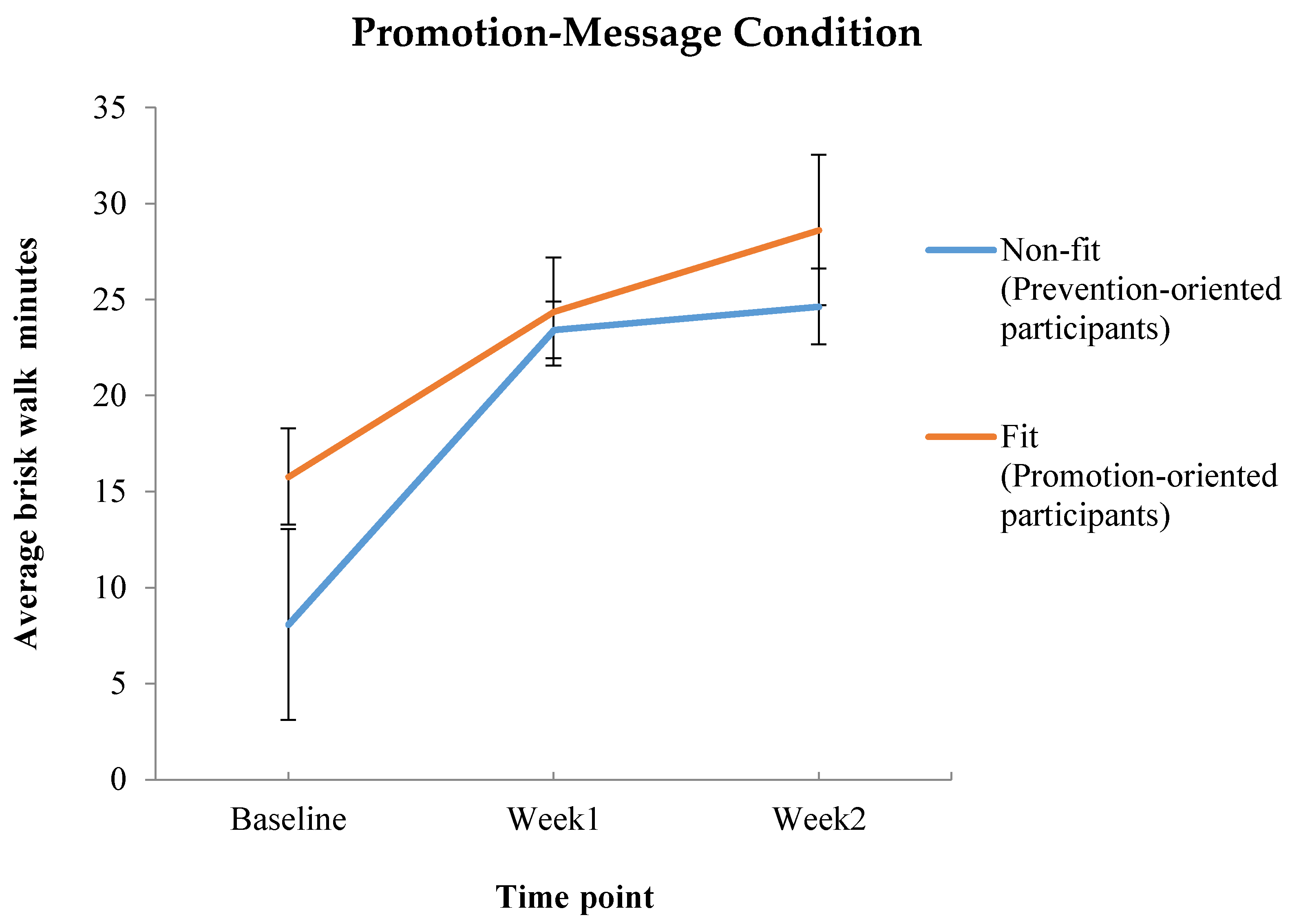 Information 10 00347 g004 Information 10 00347 g004