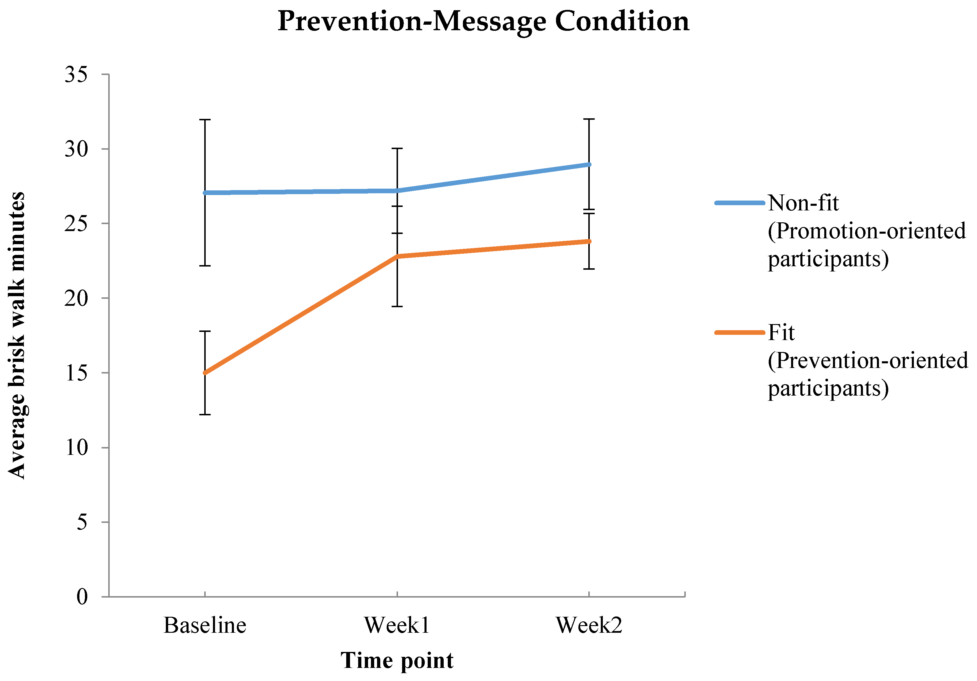 Information 10 00347 g005 Information 10 00347 g005