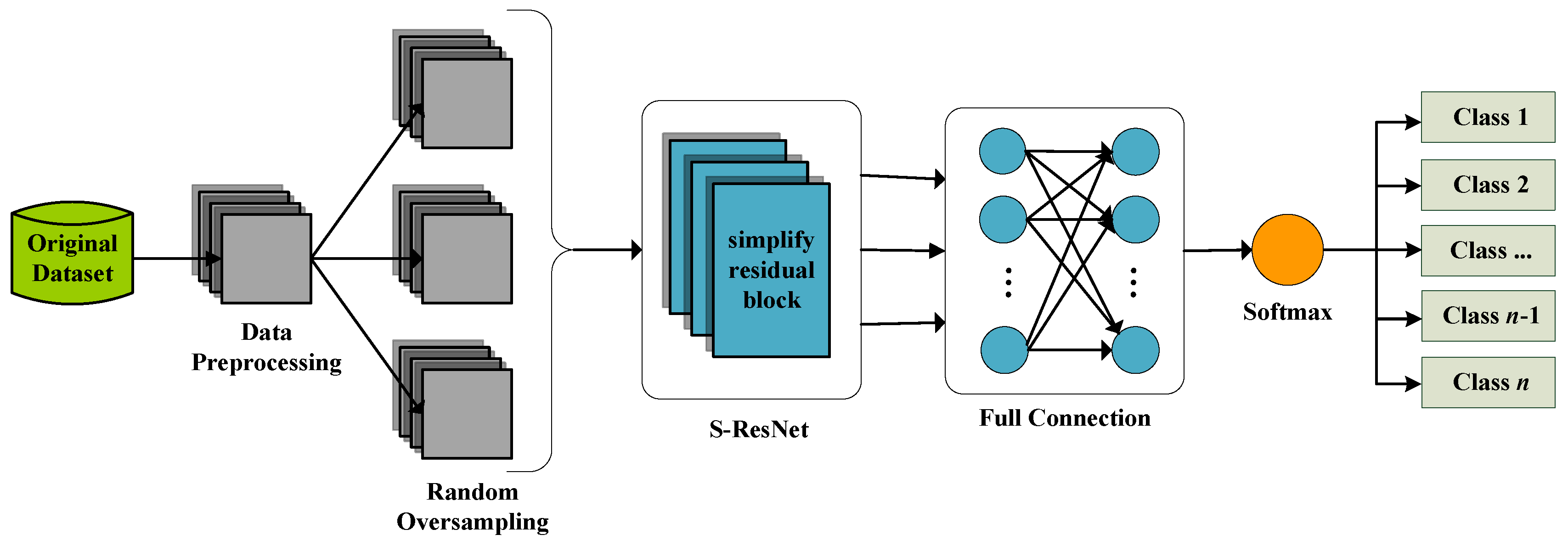 Information 10 00356 g004