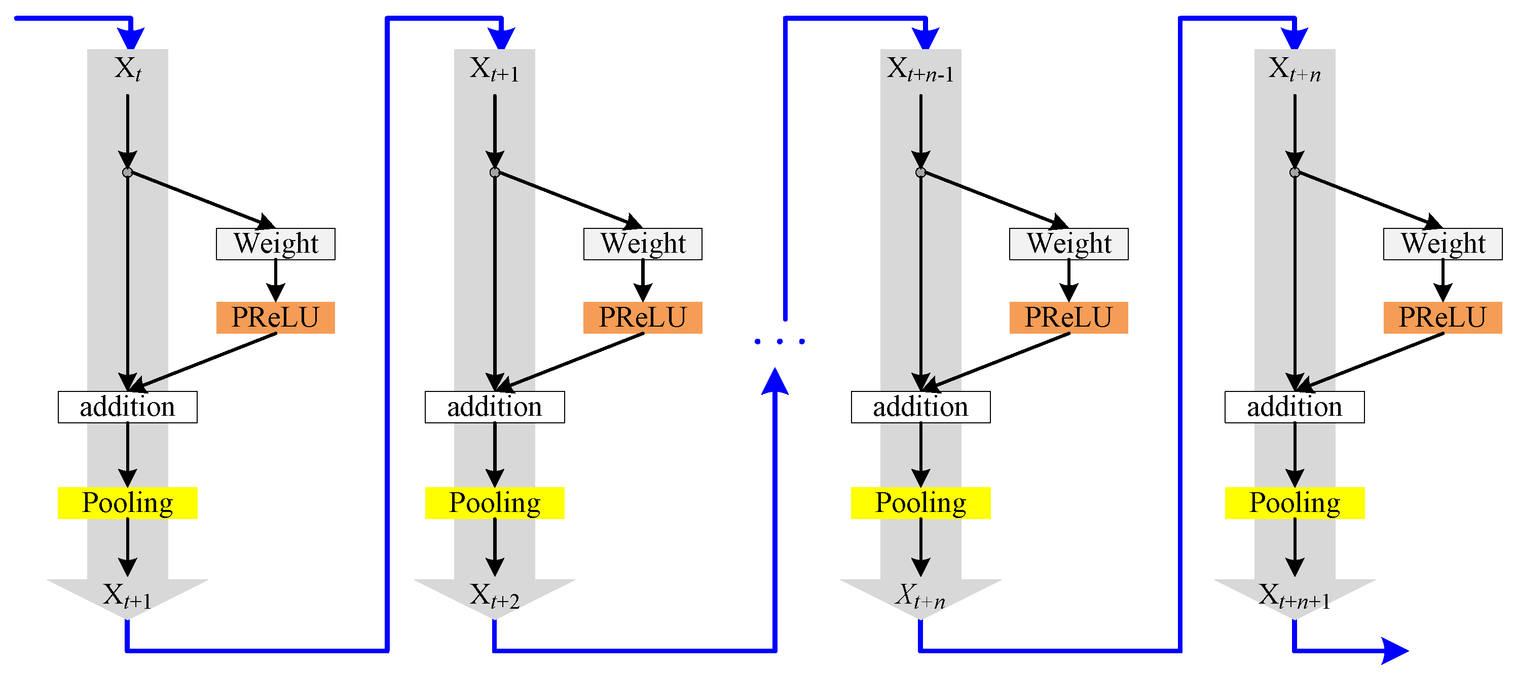 Information 10 00356 g006