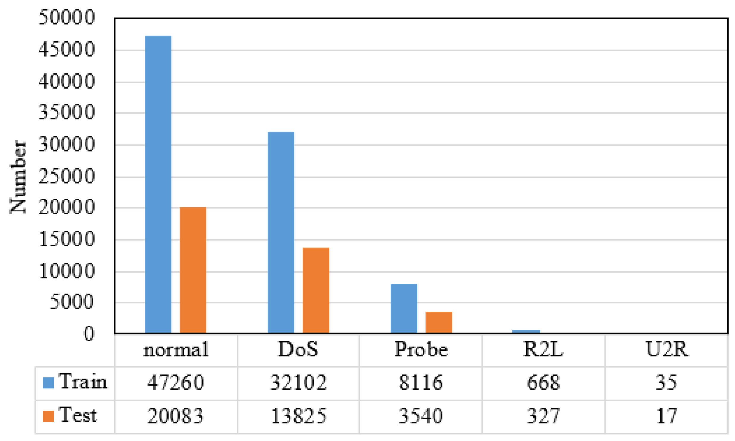 Information 10 00356 g007