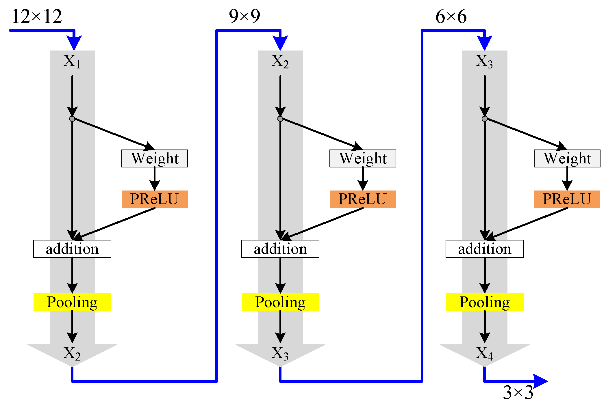 Information 10 00356 g008