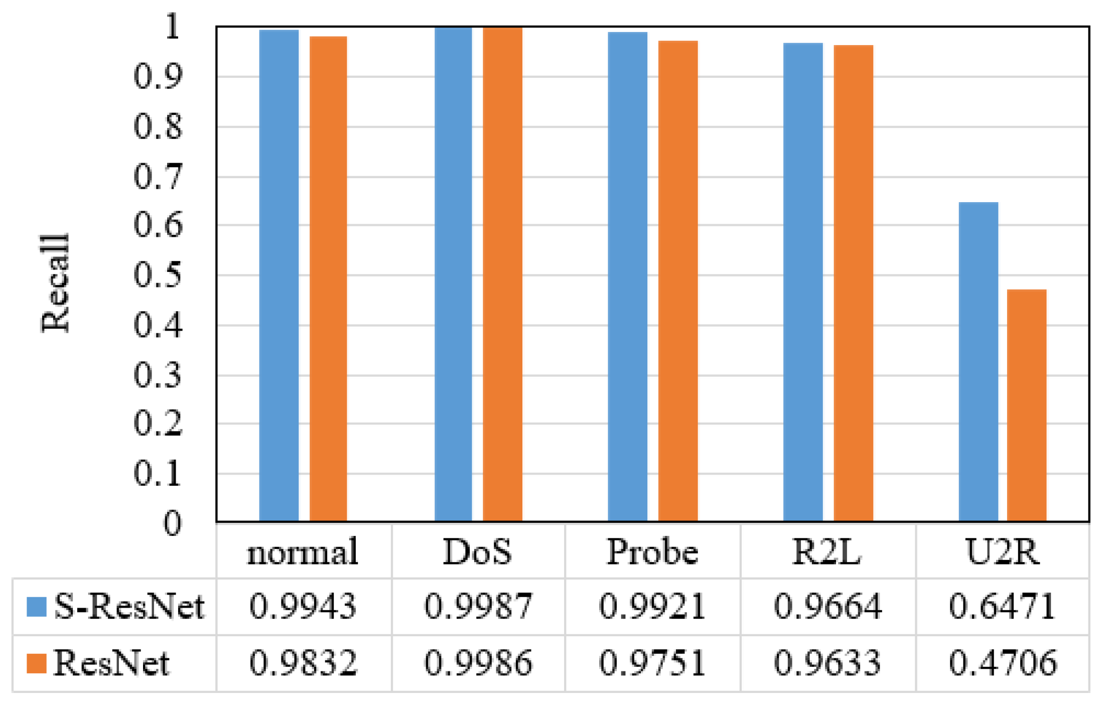 Information 10 00356 g011