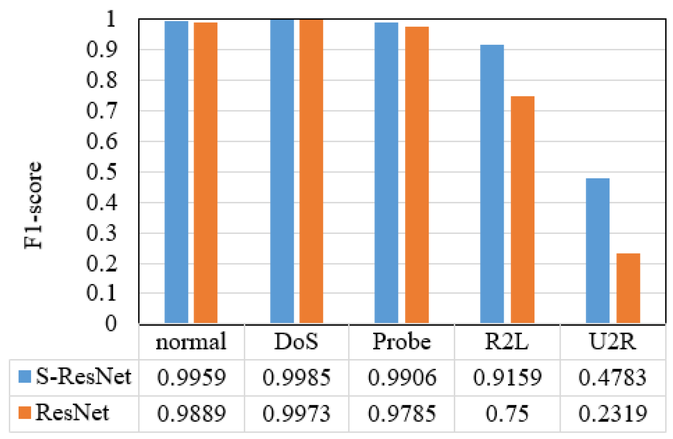 Information 10 00356 g012