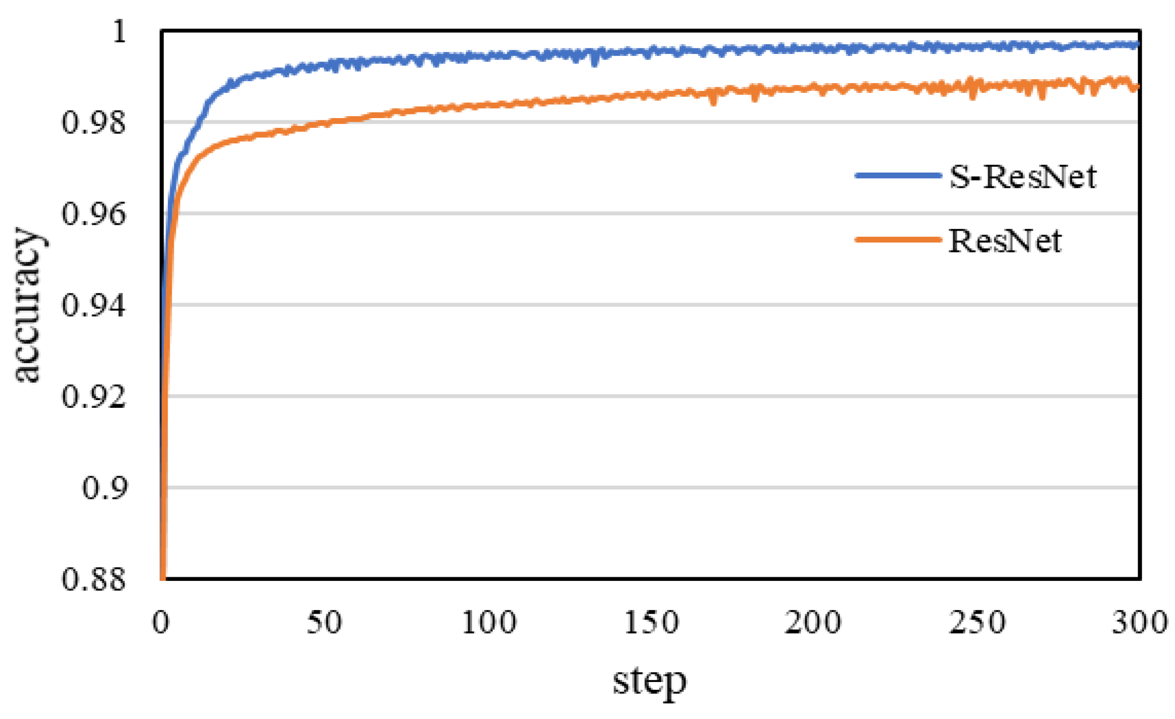 Information 10 00356 g013