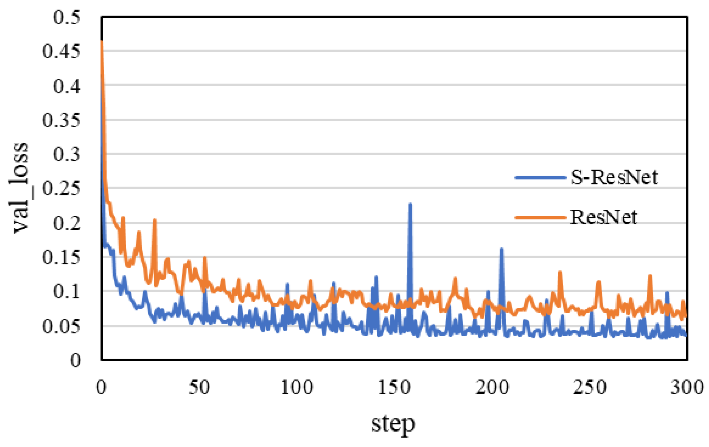 Information 10 00356 g016