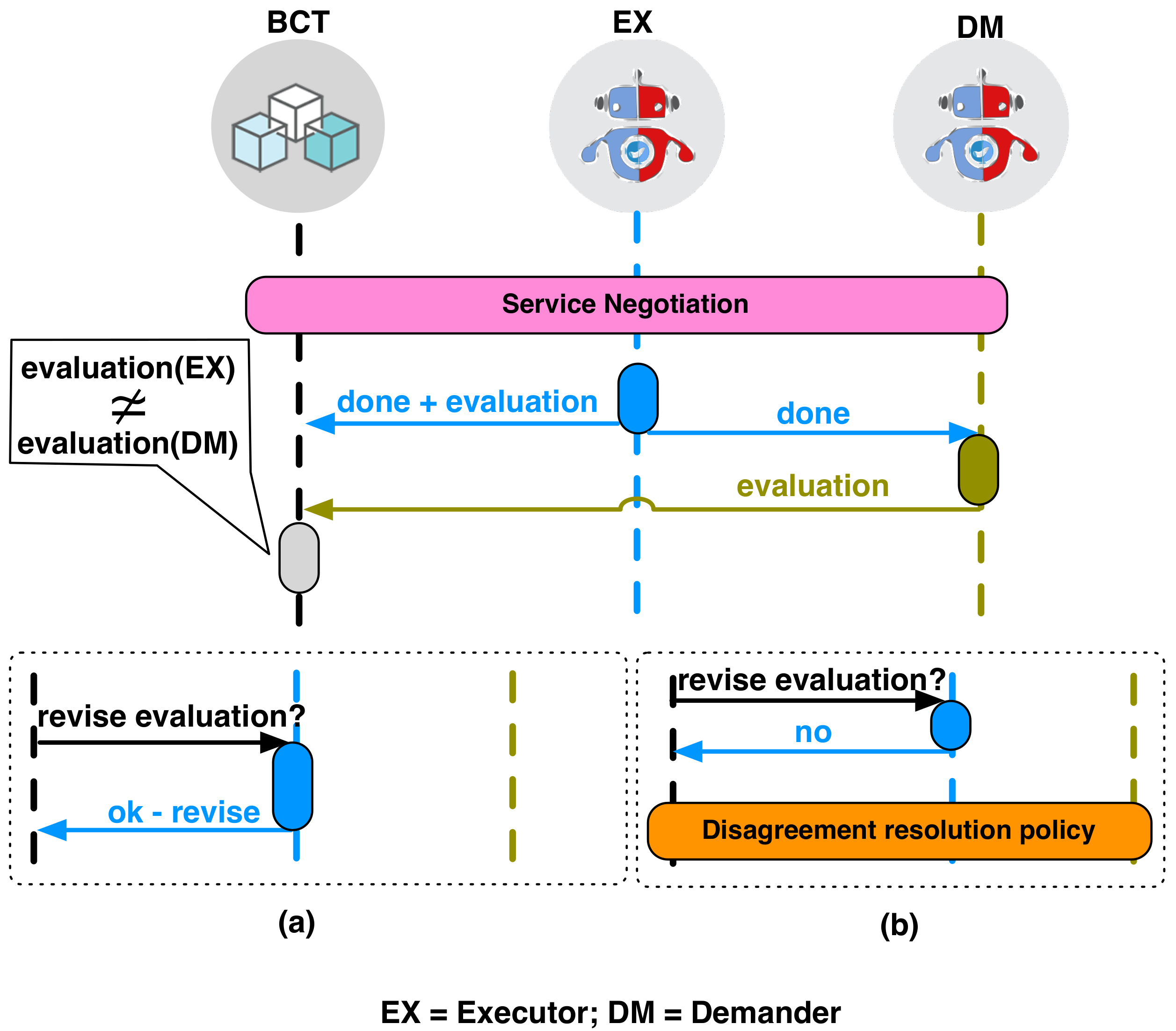 Information 10 00363 g009