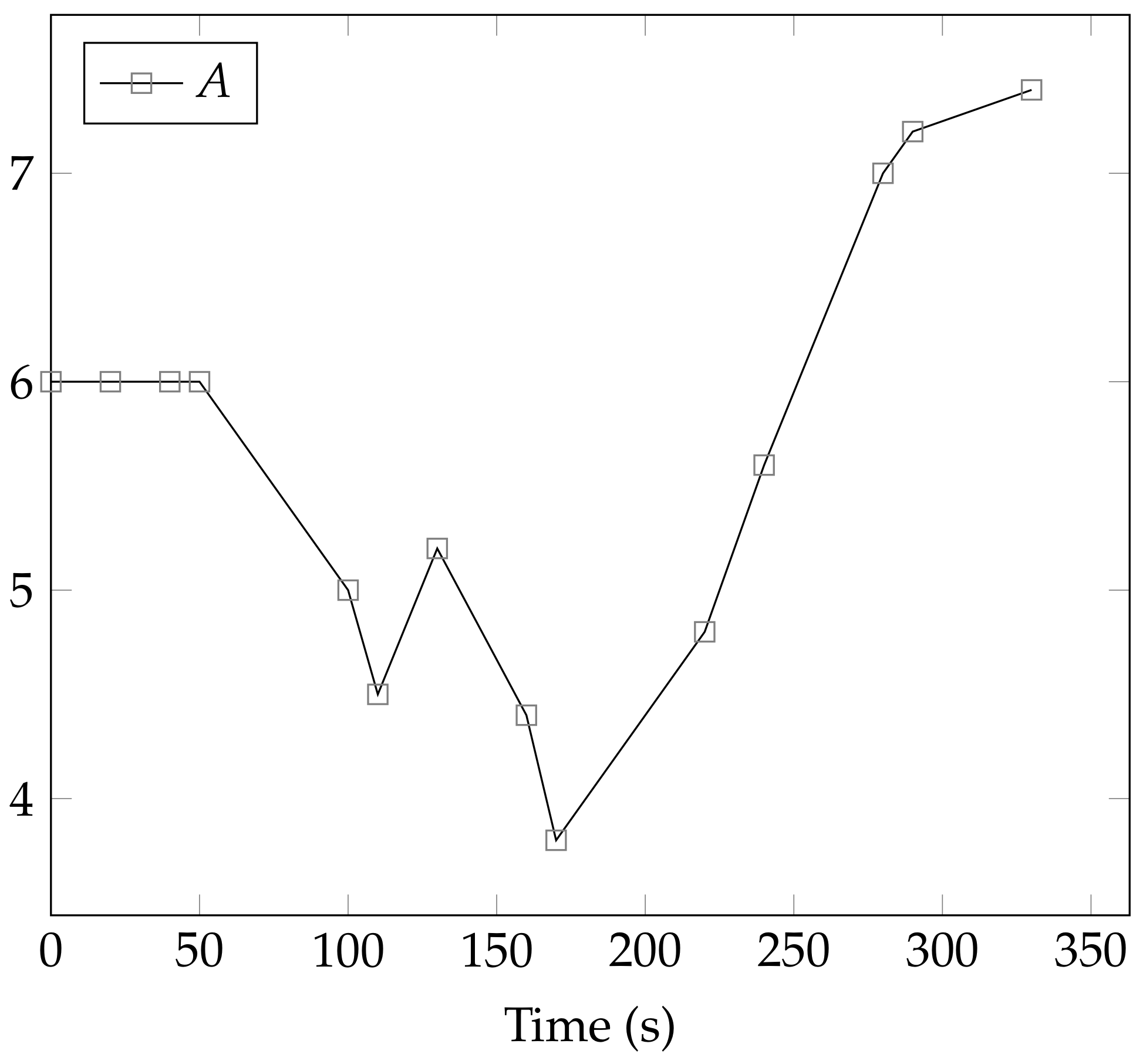 Information 10 00363 g011