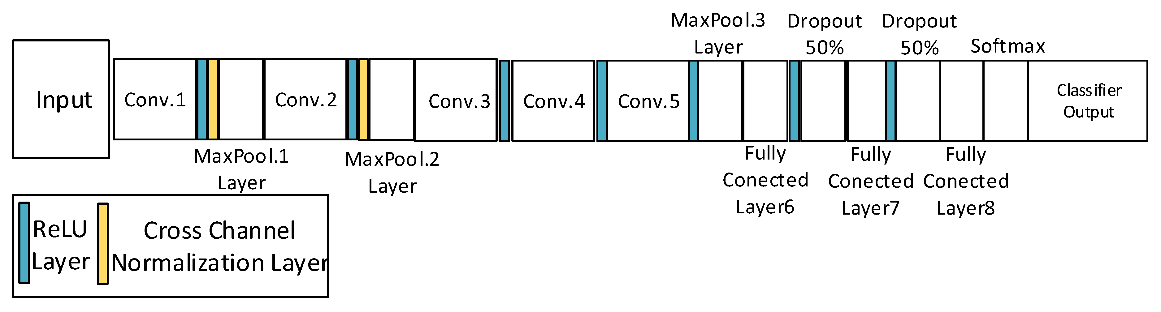 Information 10 00365 g002