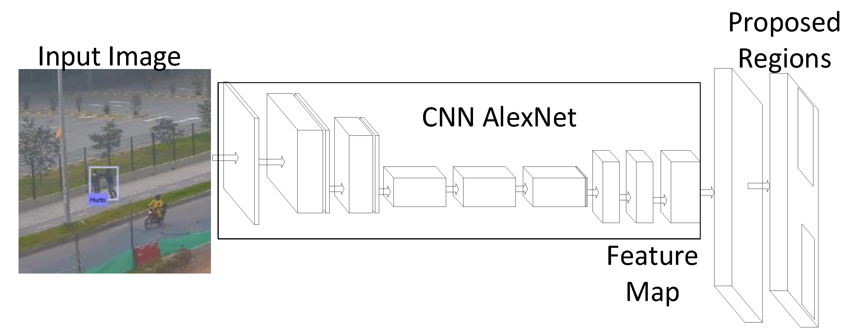 Information 10 00365 g003