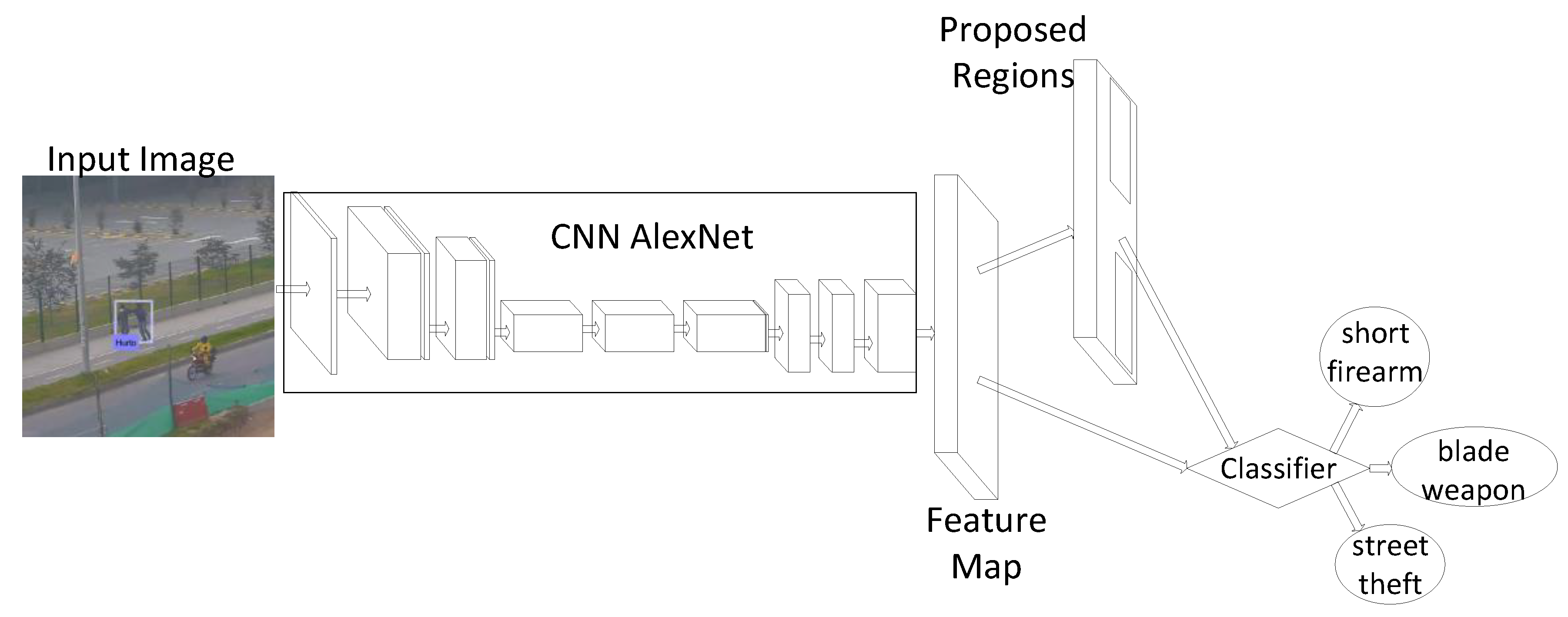 Information 10 00365 g005