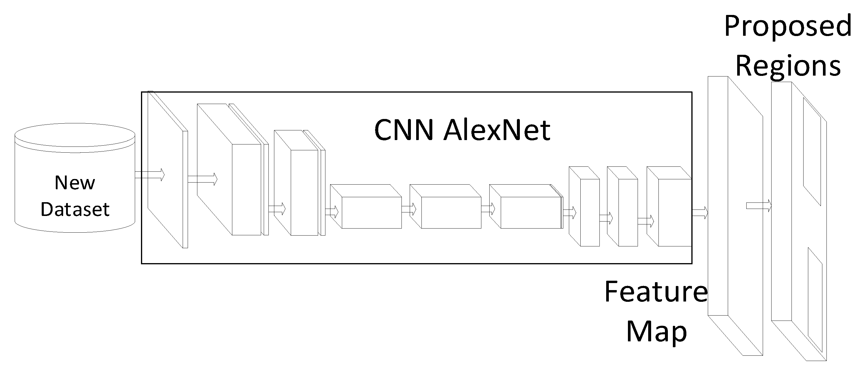 Information 10 00365 g006