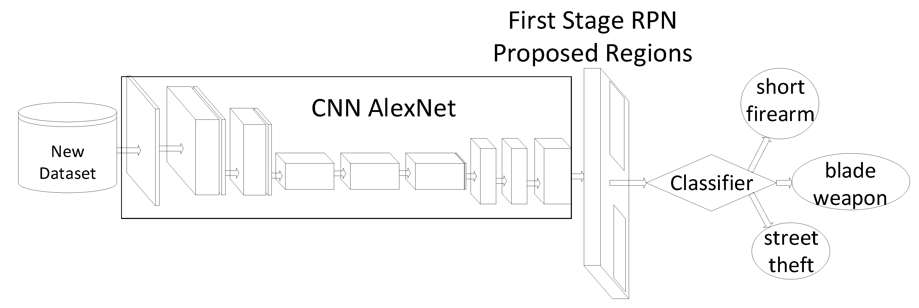 Information 10 00365 g007