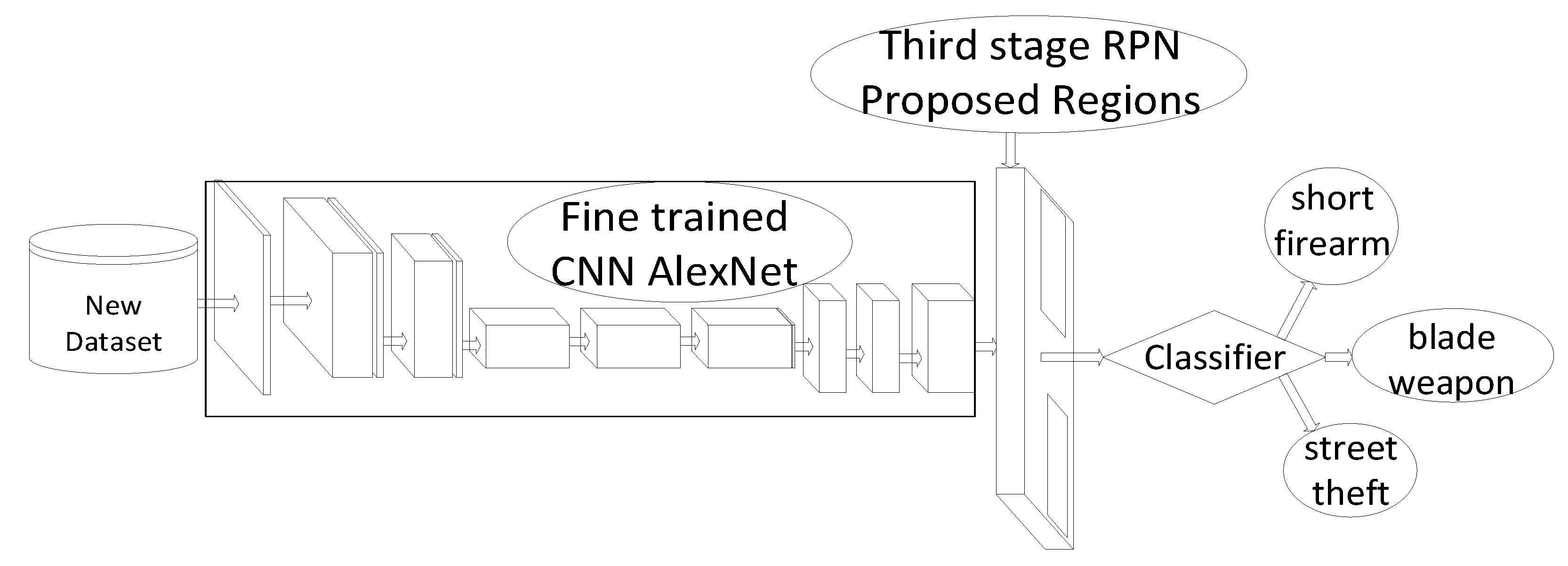 Information 10 00365 g009