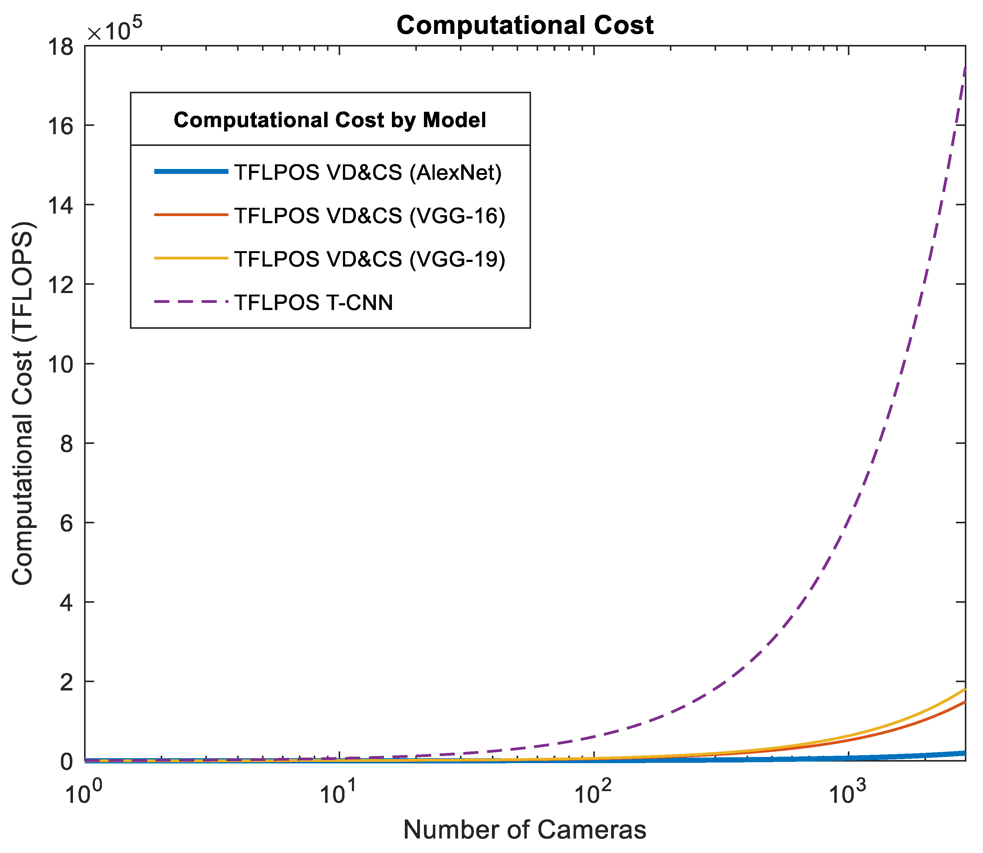 Information 10 00365 g011