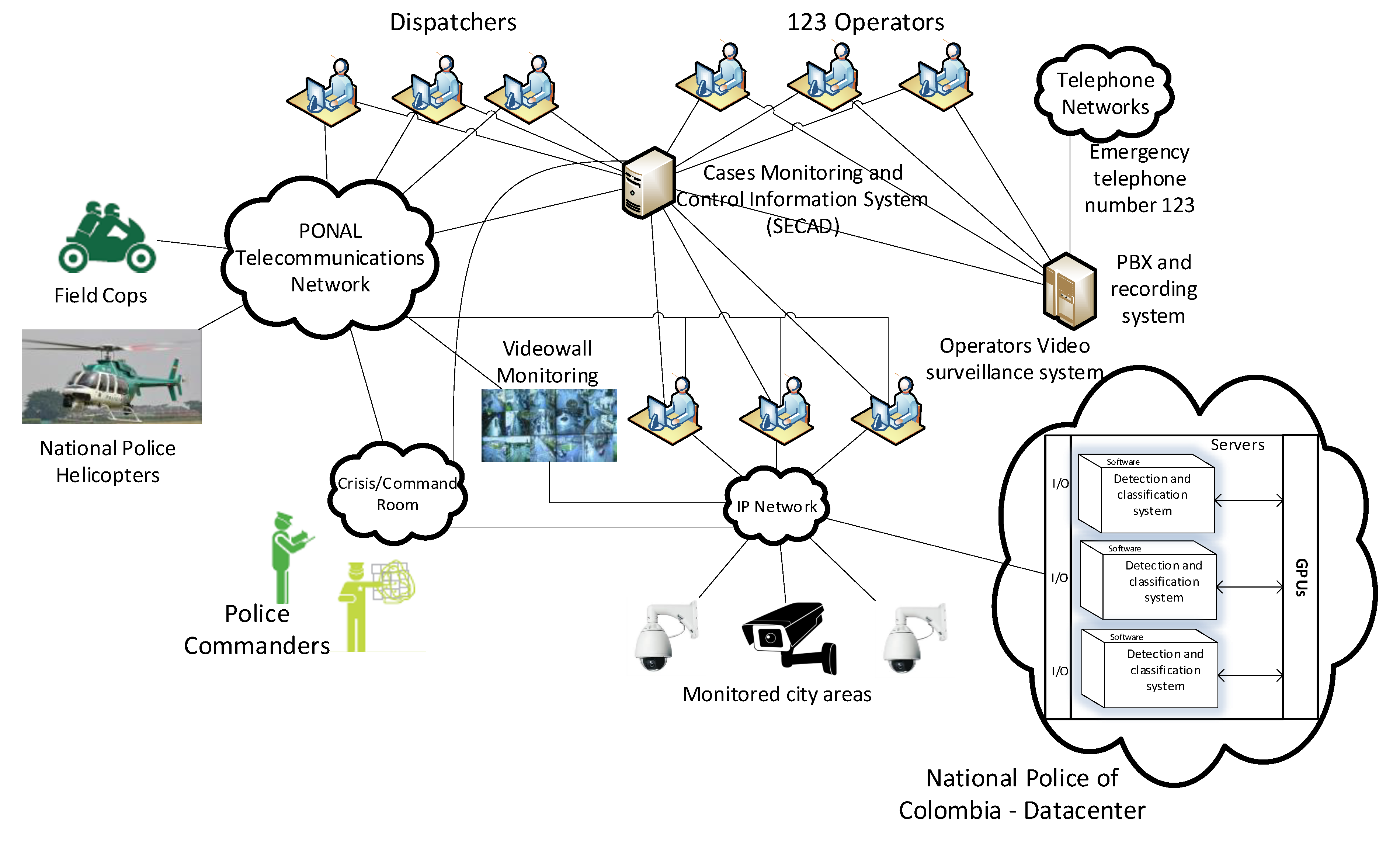 Information 10 00365 g016